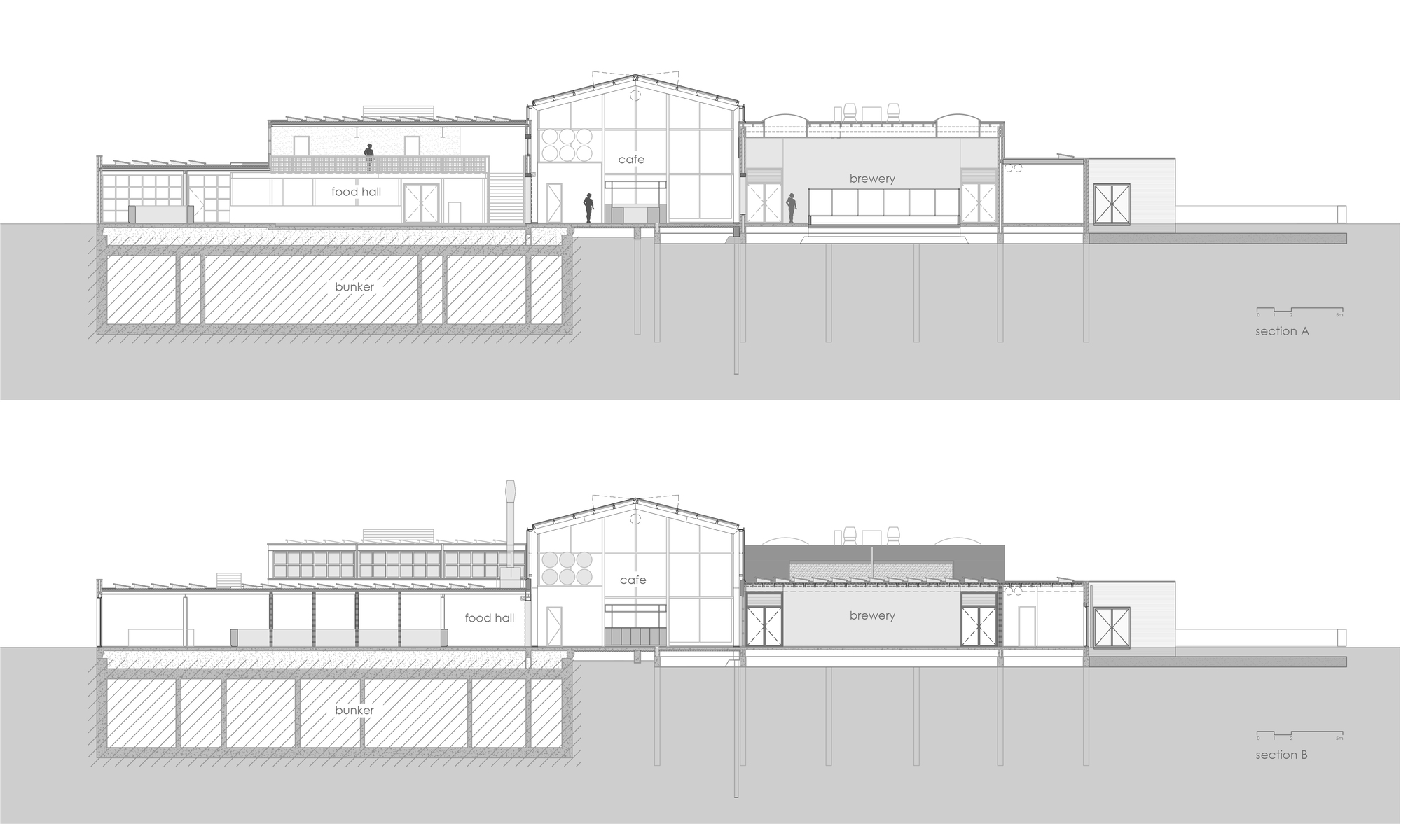 Section drawings showing gabled roof forms over food hall and brewery with basement level below