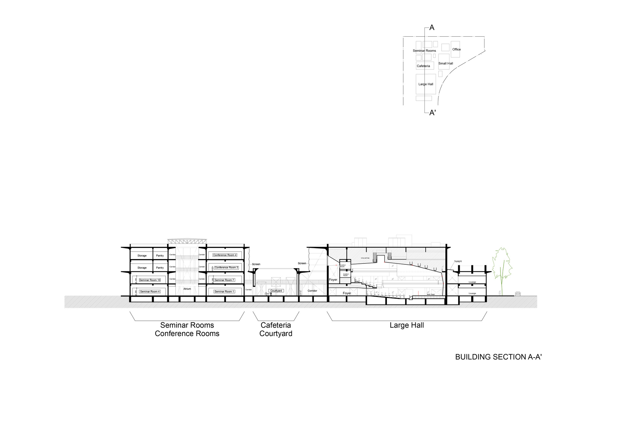 Section drawing through seminar rooms, cafeteria courtyard, and large hall with multi-level interior spaces