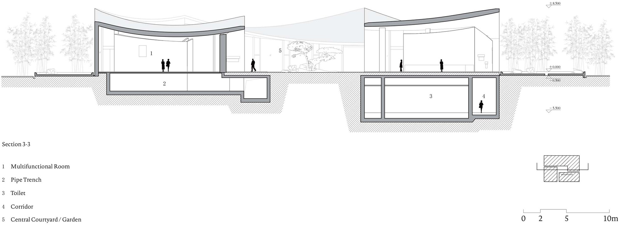 Section drawing depicting multifunctional rooms with sloping roofs and underground circulation corridors