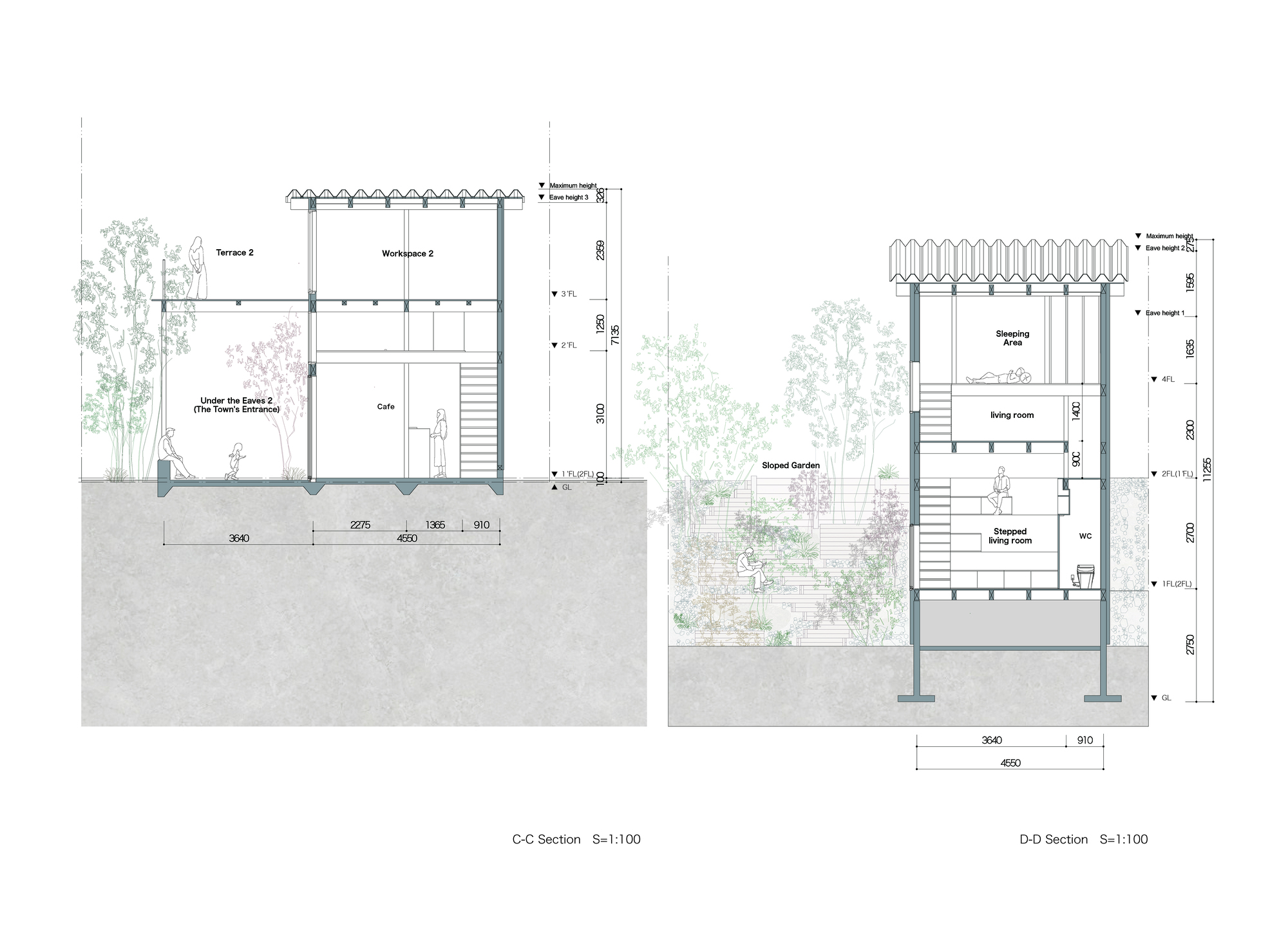Section drawings showing workspace volumes with sloped roofs and terraces adjacent to planted gardens
