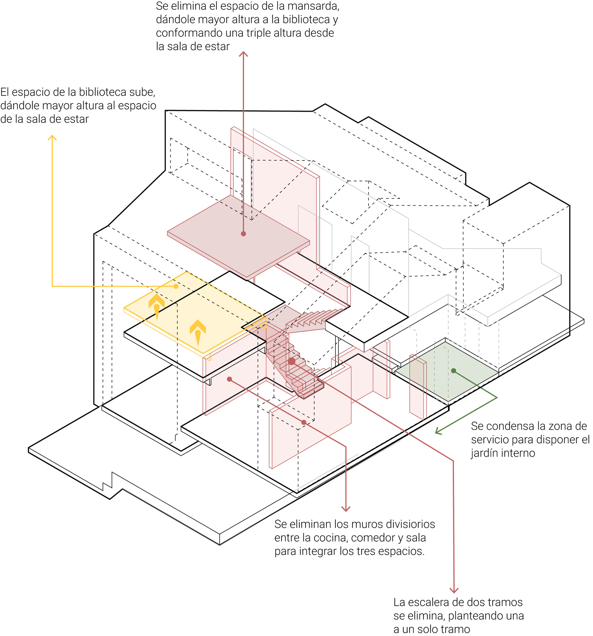 Axonometric diagram showing interior spatial relationships and circulation through multiple stacked floor levels
