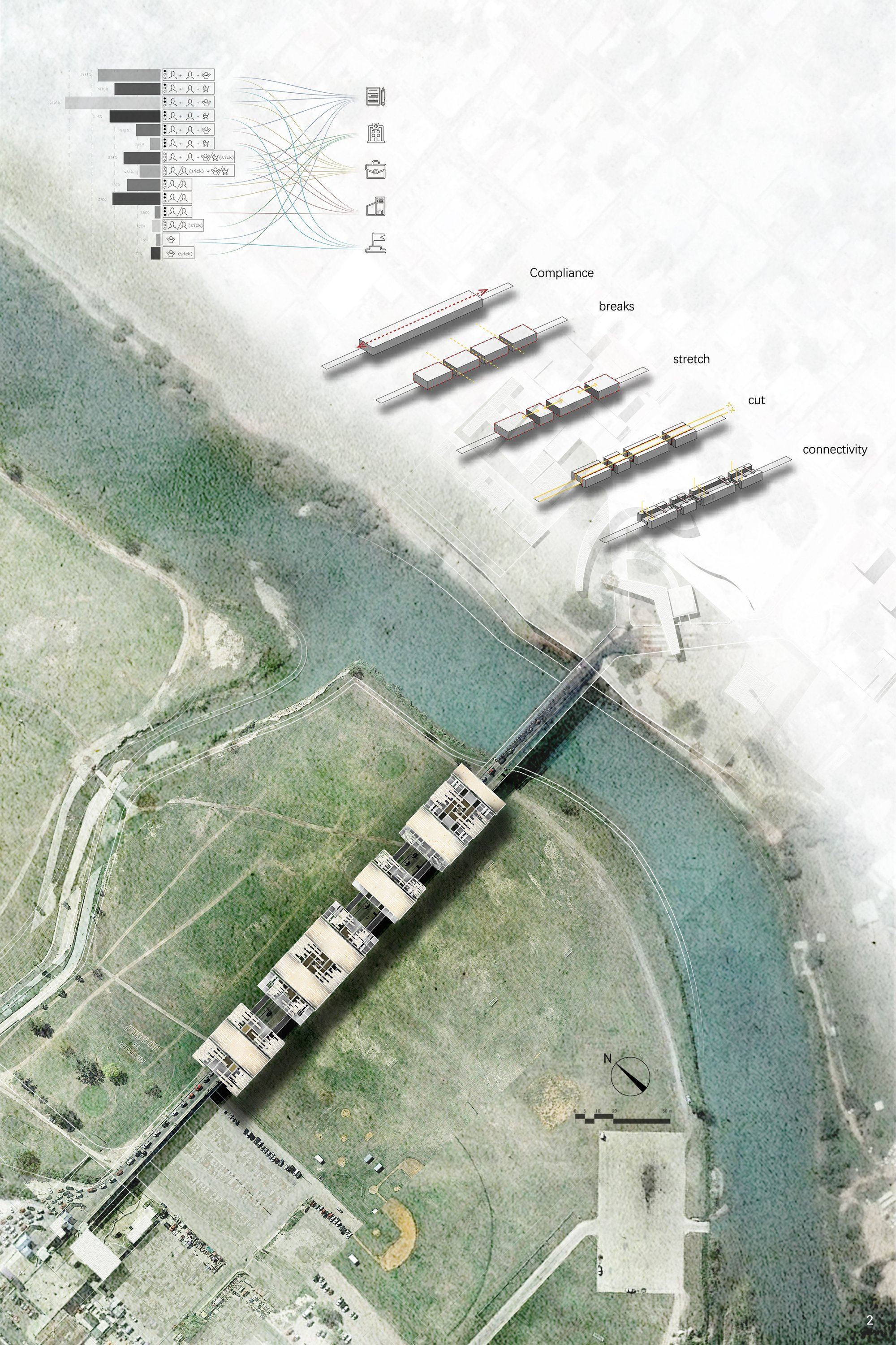 Linear border architecture proposal integrating modular units across landscape, redefining migration infrastructure and connectivity.