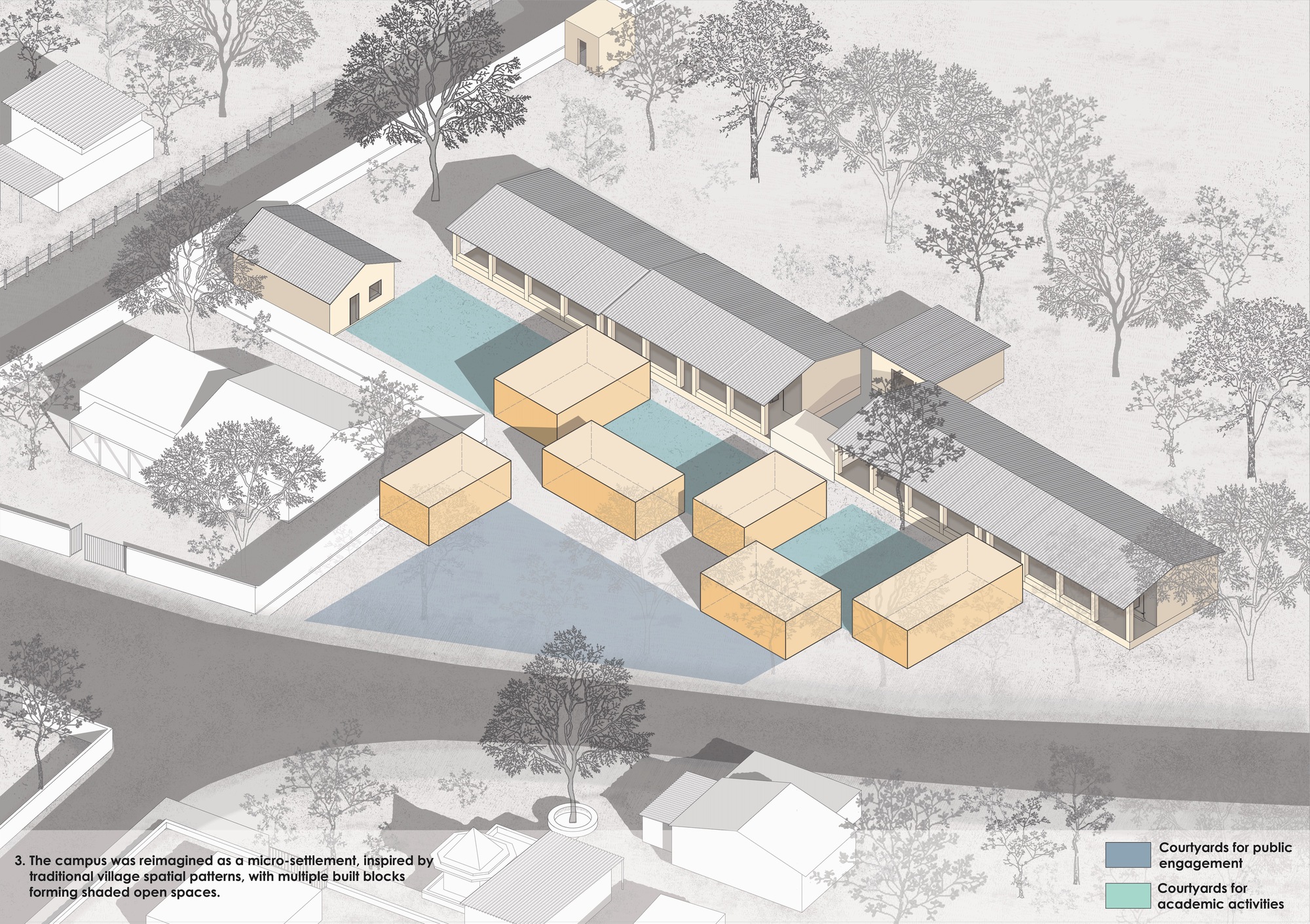 Axonometric drawing showing courtyard layout with clustered yellow pavilions and blue circulation zones between building wings