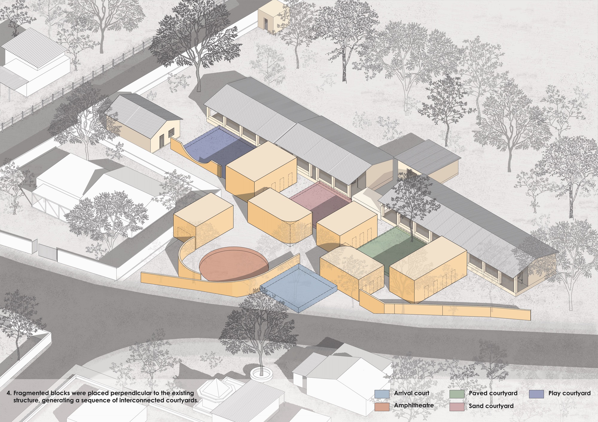 Axonometric drawing showing colored courtyard volumes arranged around a central circular amphitheater and perimeter buildings