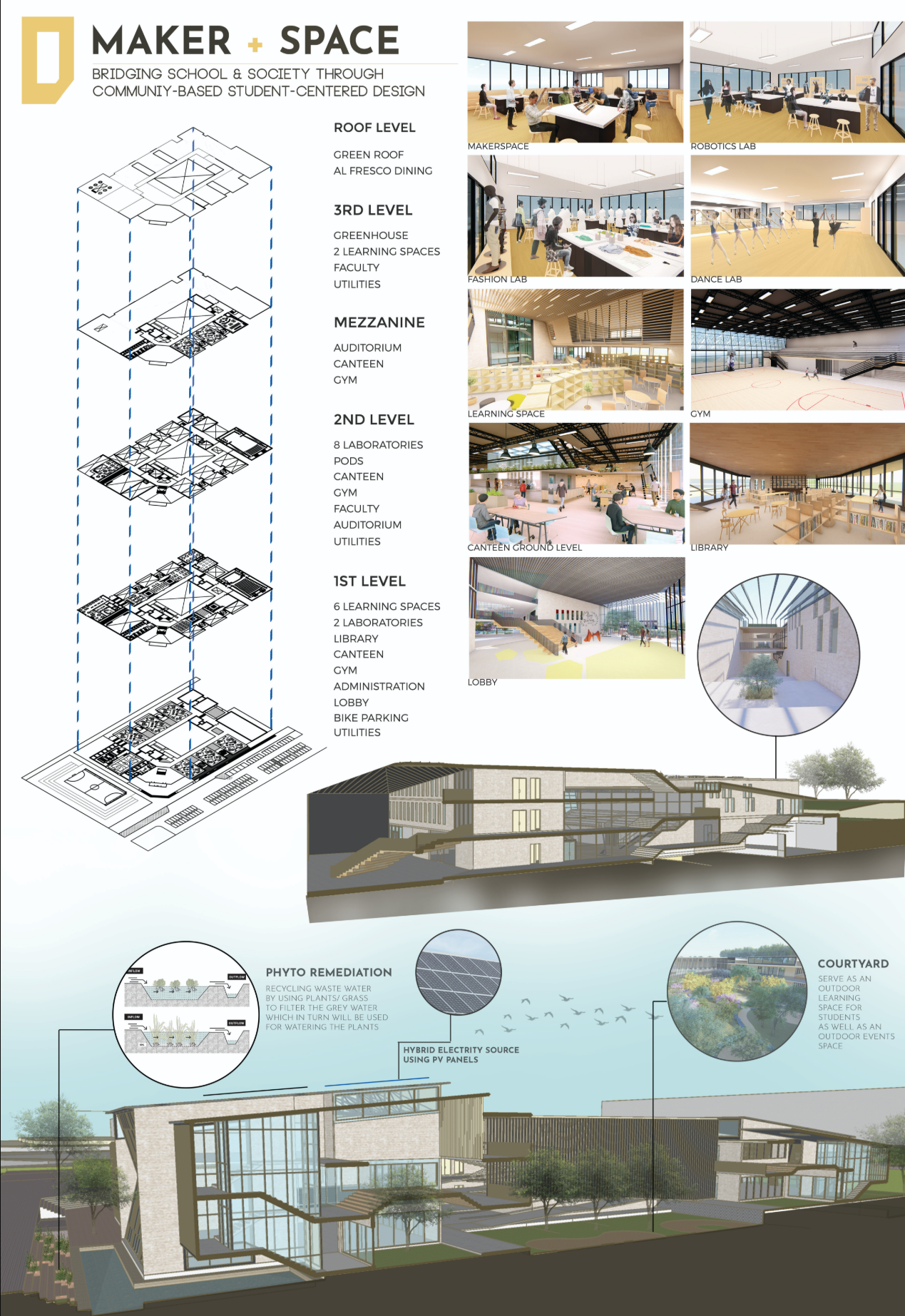 Flexible learning studios, makerspaces, and sustainable systems redefine educational architecture for the next generation.