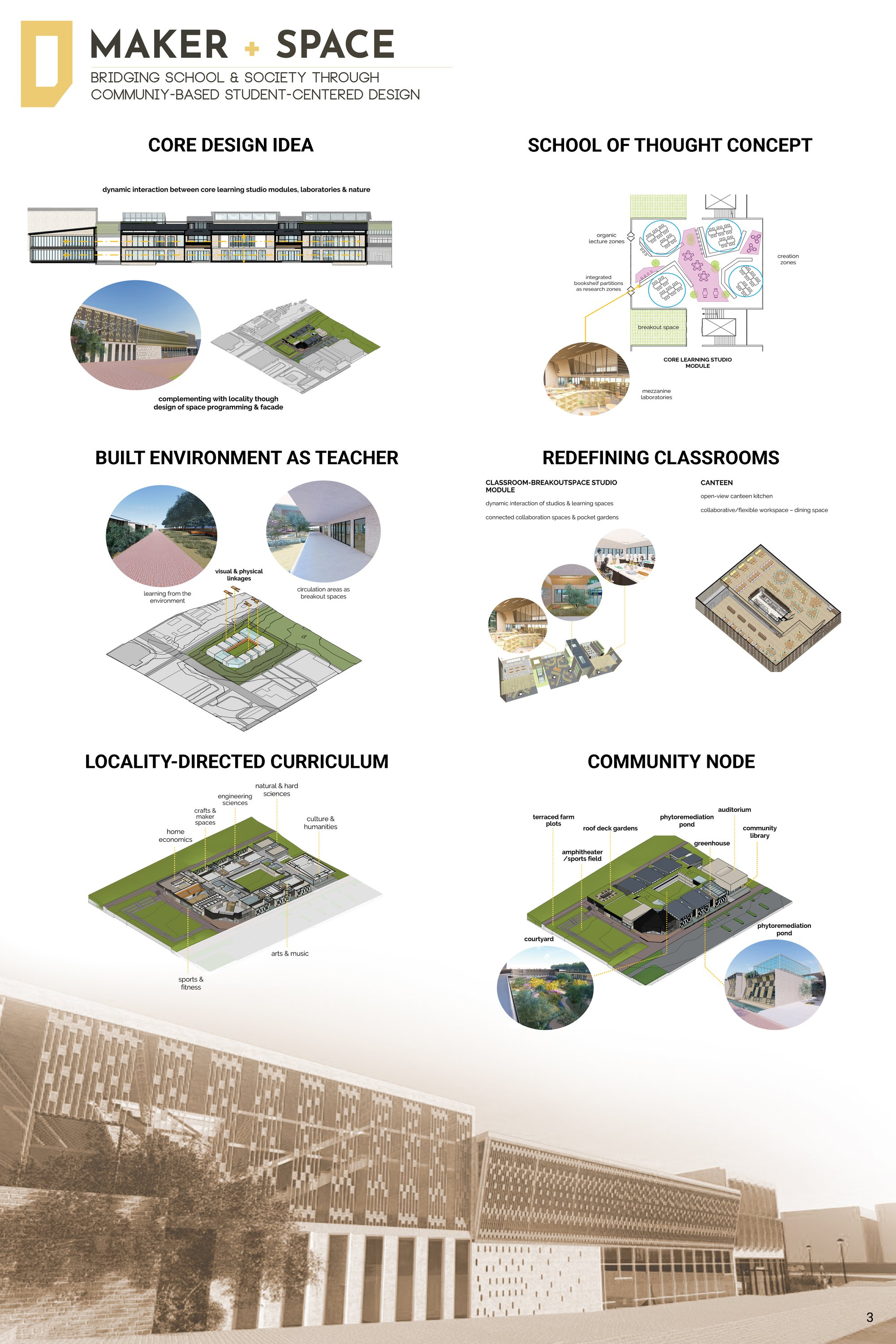 MAKER+SPACE transforms the traditional school into a dynamic community node through adaptive classrooms and experiential learning spaces.