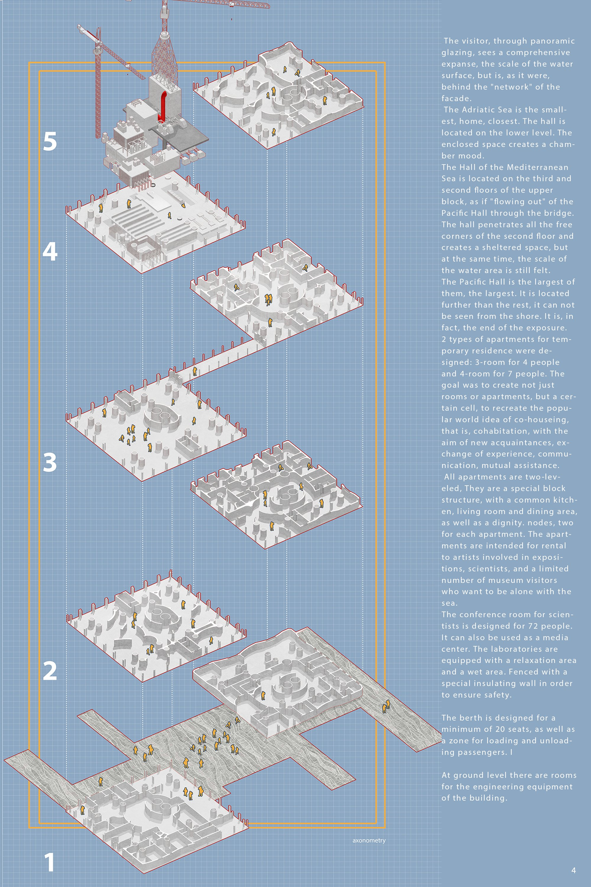 Axonometric breakdown of program layers across the offshore cultural platform