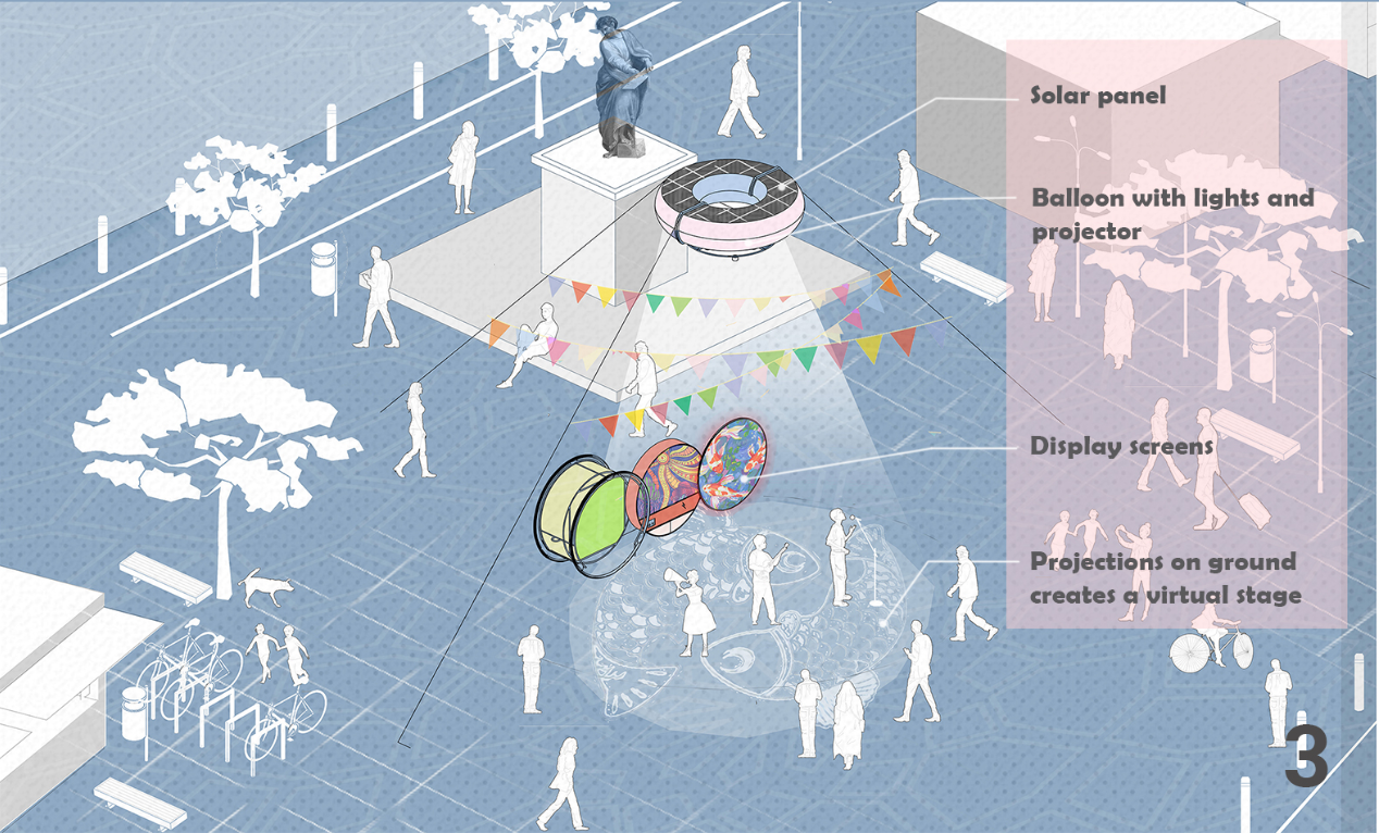 The Uni Wheel activates urban public spaces through projection mapping, solar-powered lighting, and immersive digital performance environments.