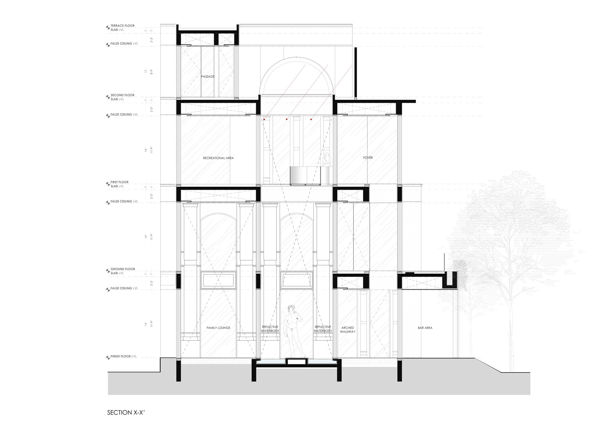 Section drawing showing a multi-story residential building with labeled rooms and floor levels