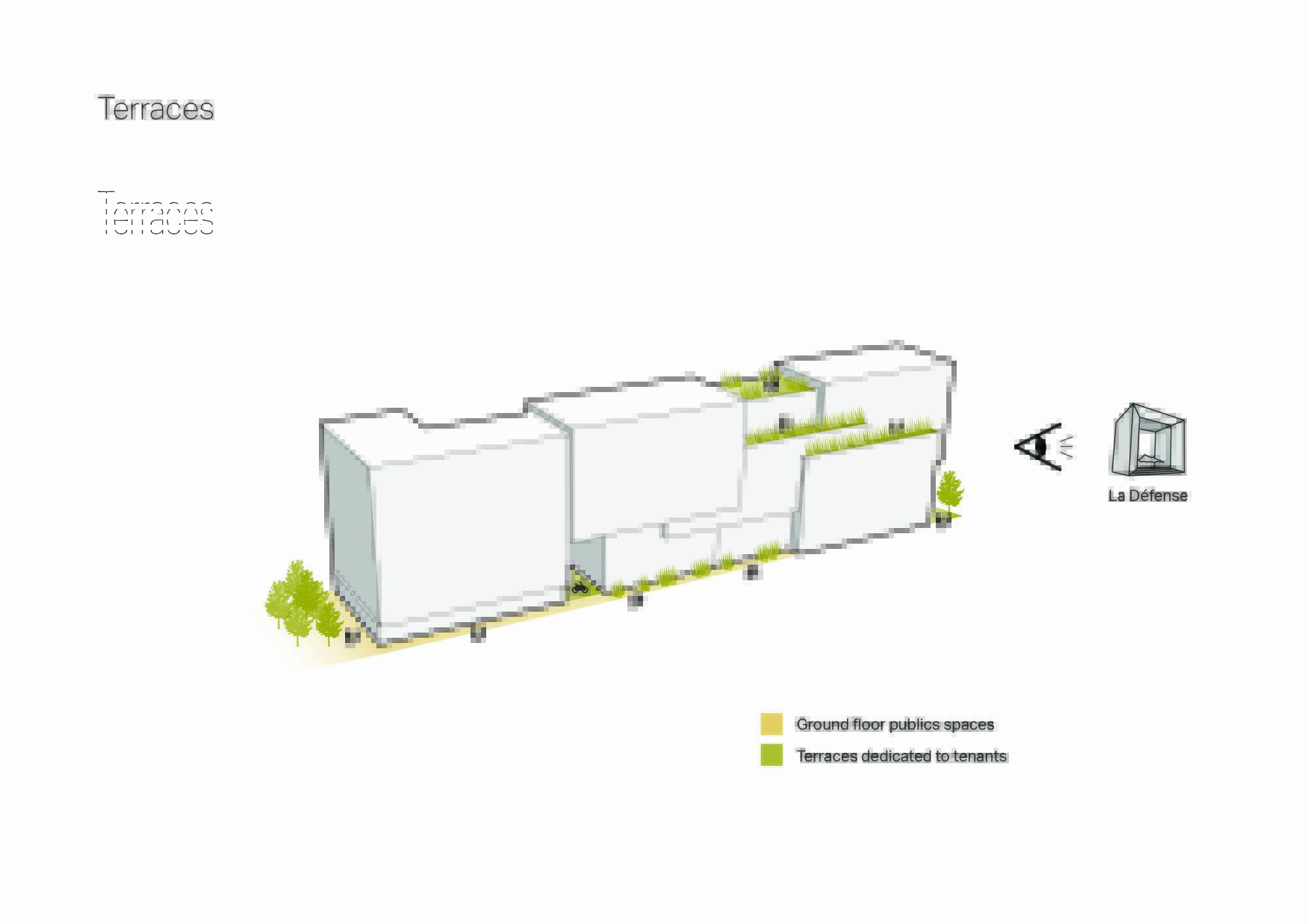 Axonometric diagram showing terraces with trees and figures along the ground floor and upper levels