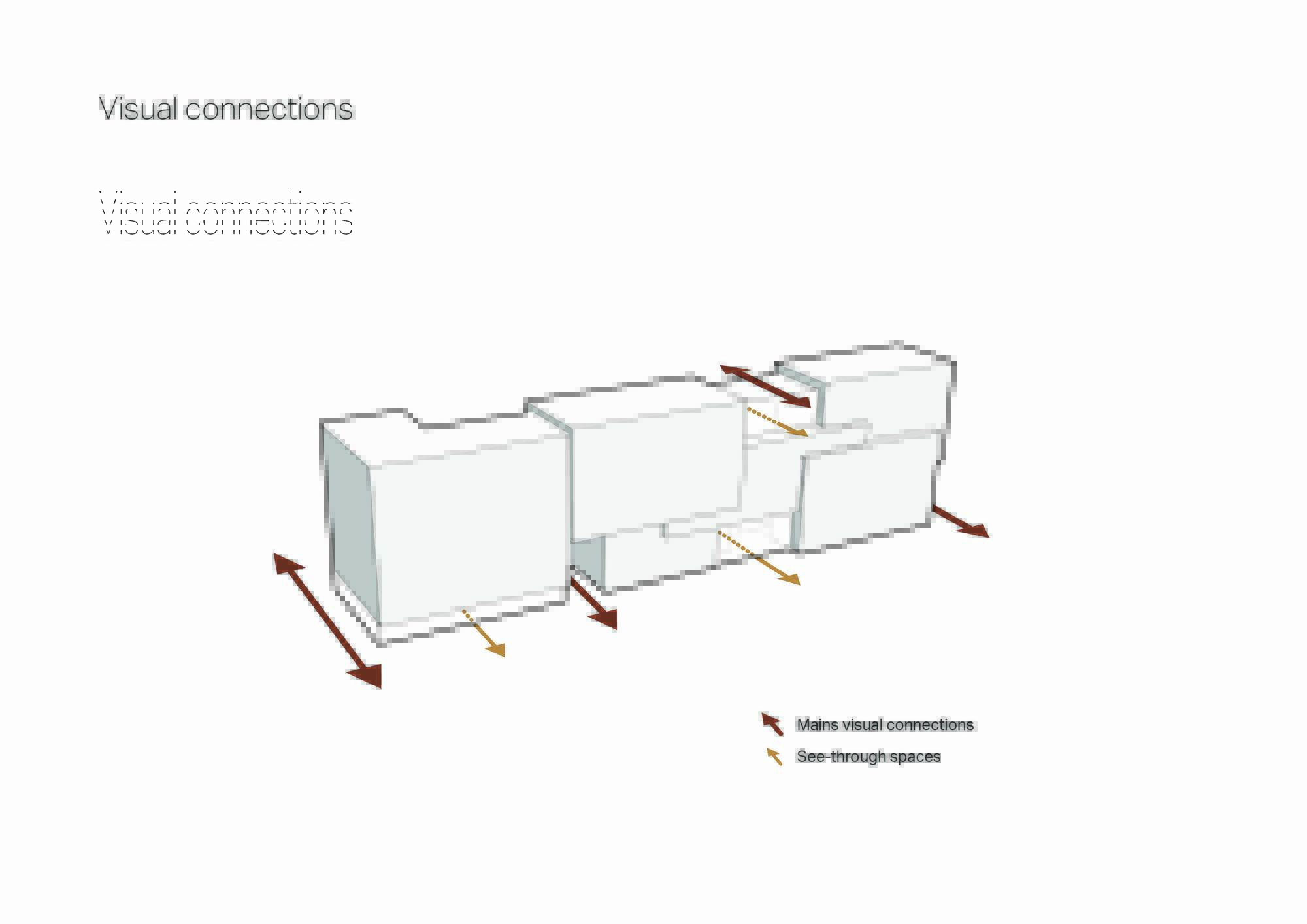 Axonometric diagram with arrows indicating visual connections and see-through spaces between building masses