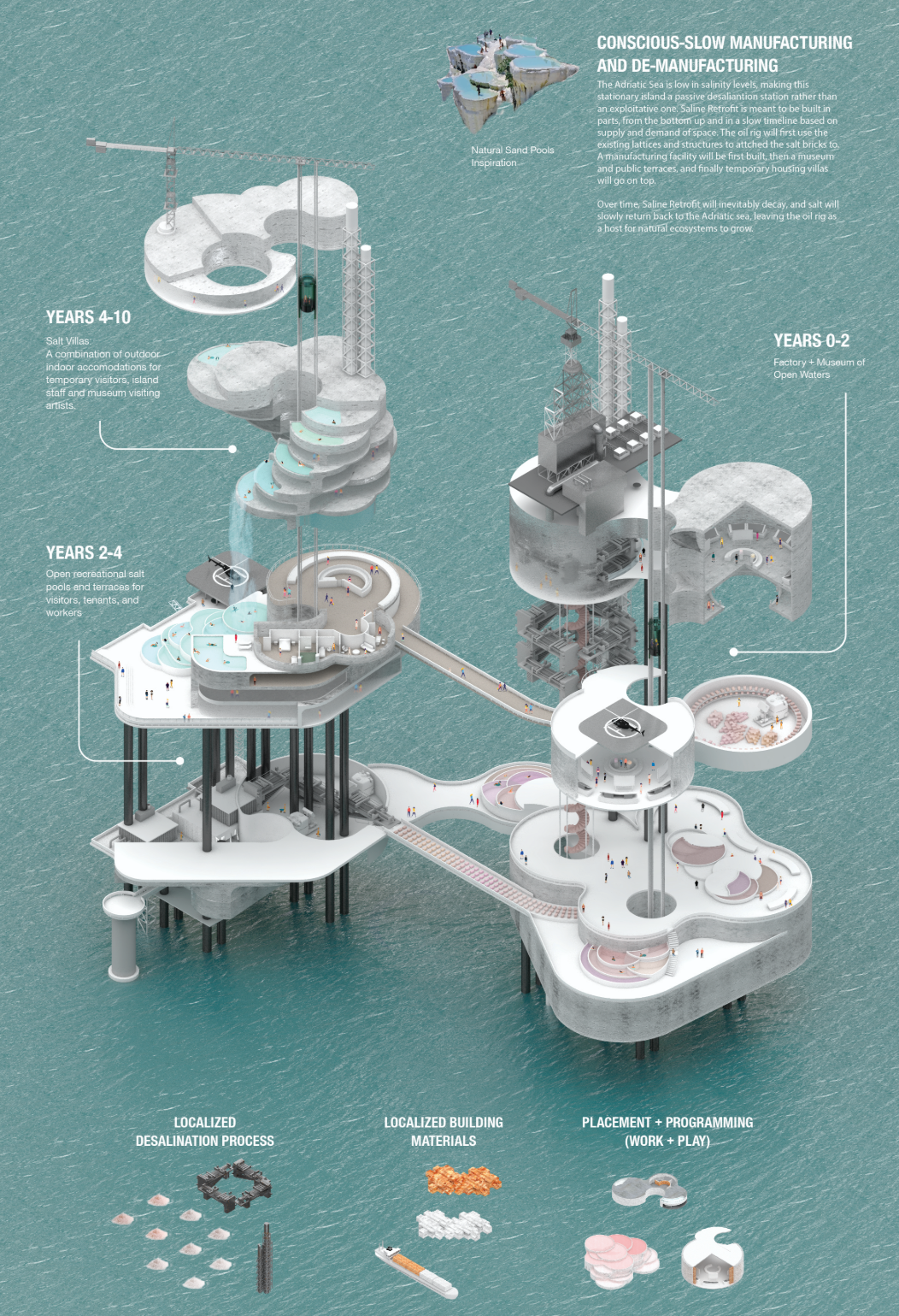 Adaptive reuse architecture transforms abandoned oil rigs into regenerative marine habitats through salt-based construction and ecological restoration.