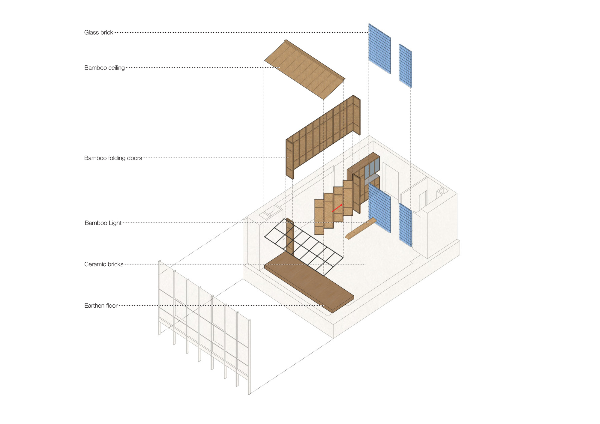 Axonometric drawing showing exploded assembly of bamboo ceiling, folding doors, glass panels, ceramic bricks and earthen floor