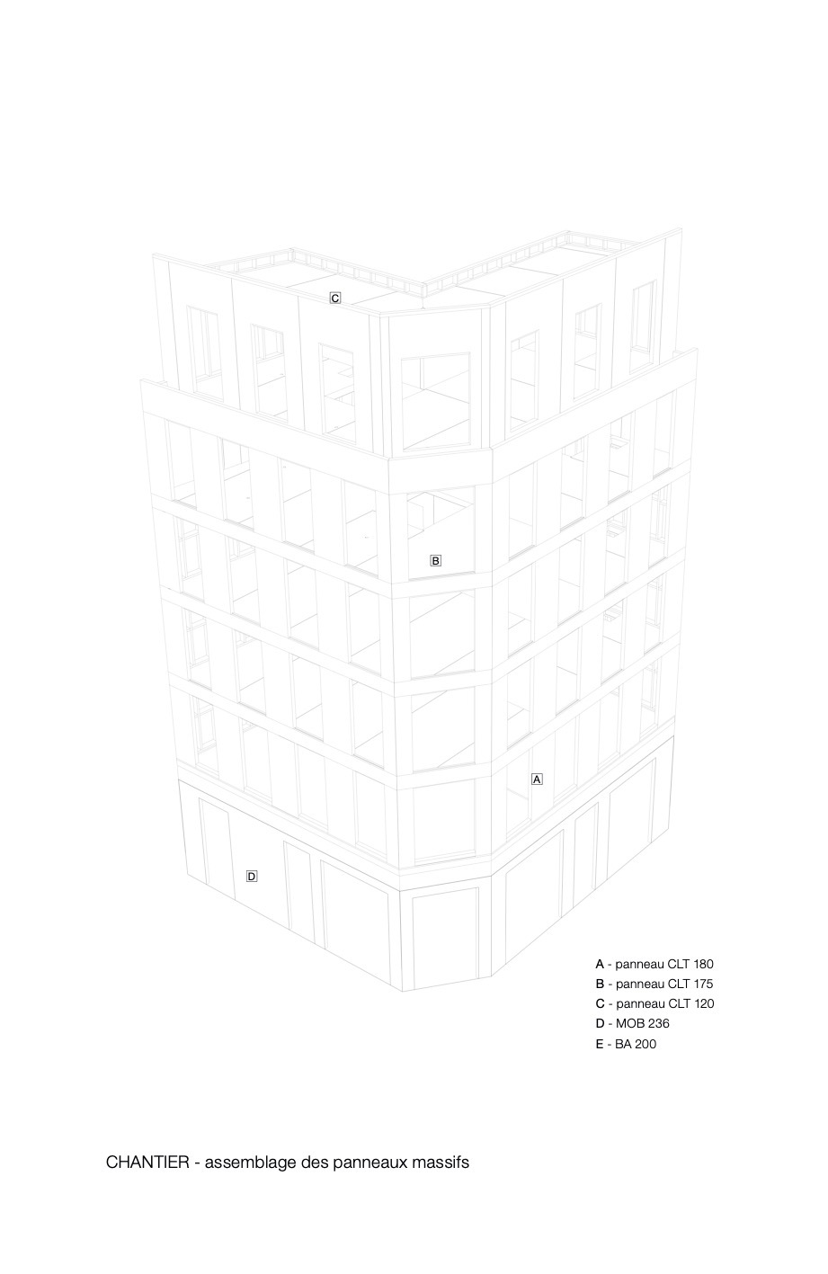 Axonometric drawing illustrating the layered facade system with panel modules labeled at different floor levels