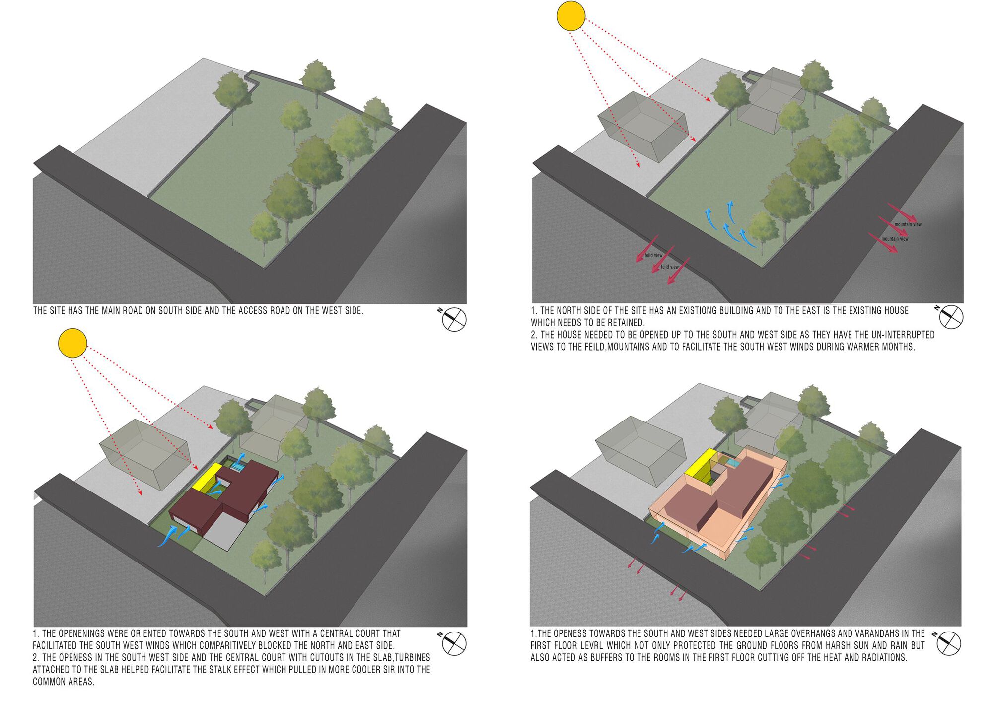 Axonometric diagrams showing the design process with site context, trees, and sun path analysis