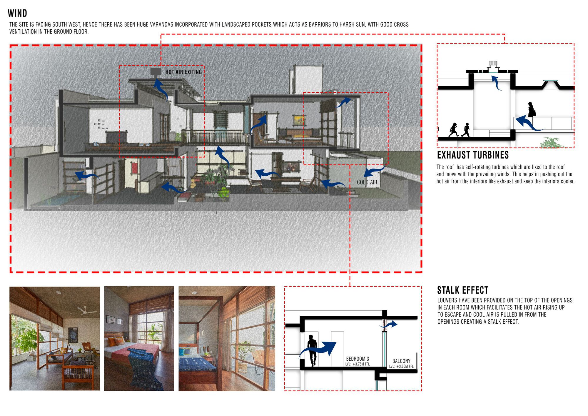 Cutaway section showing wind flow patterns and ventilation diagrams through the interior spaces