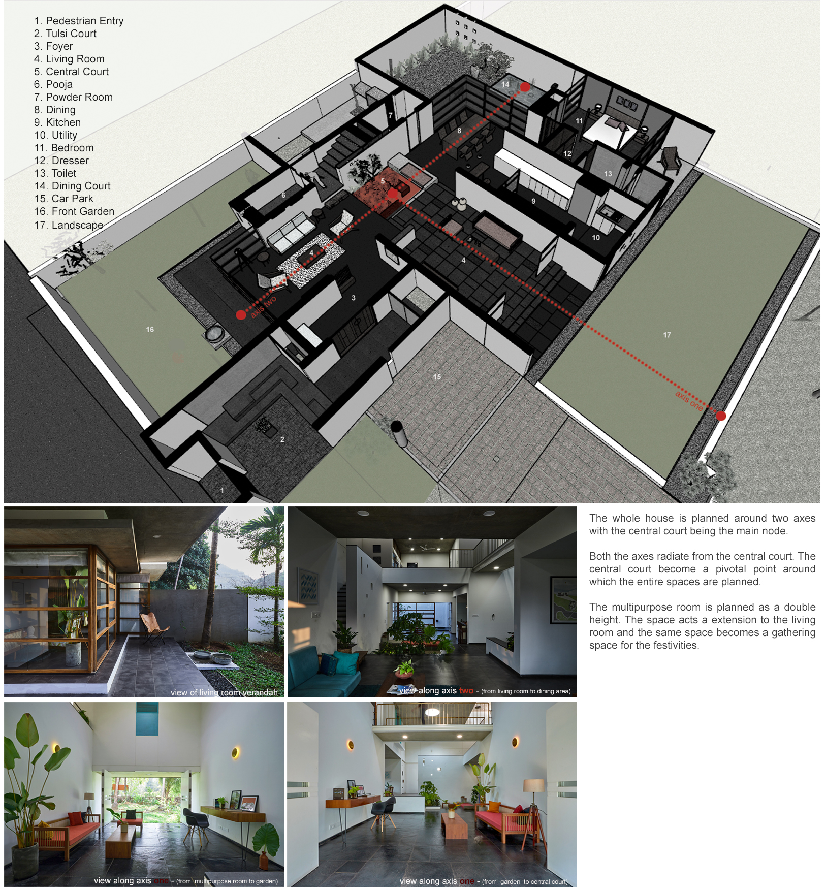 Axonometric cutaway showing the spatial layout organized around two internal courtyards with labeled rooms