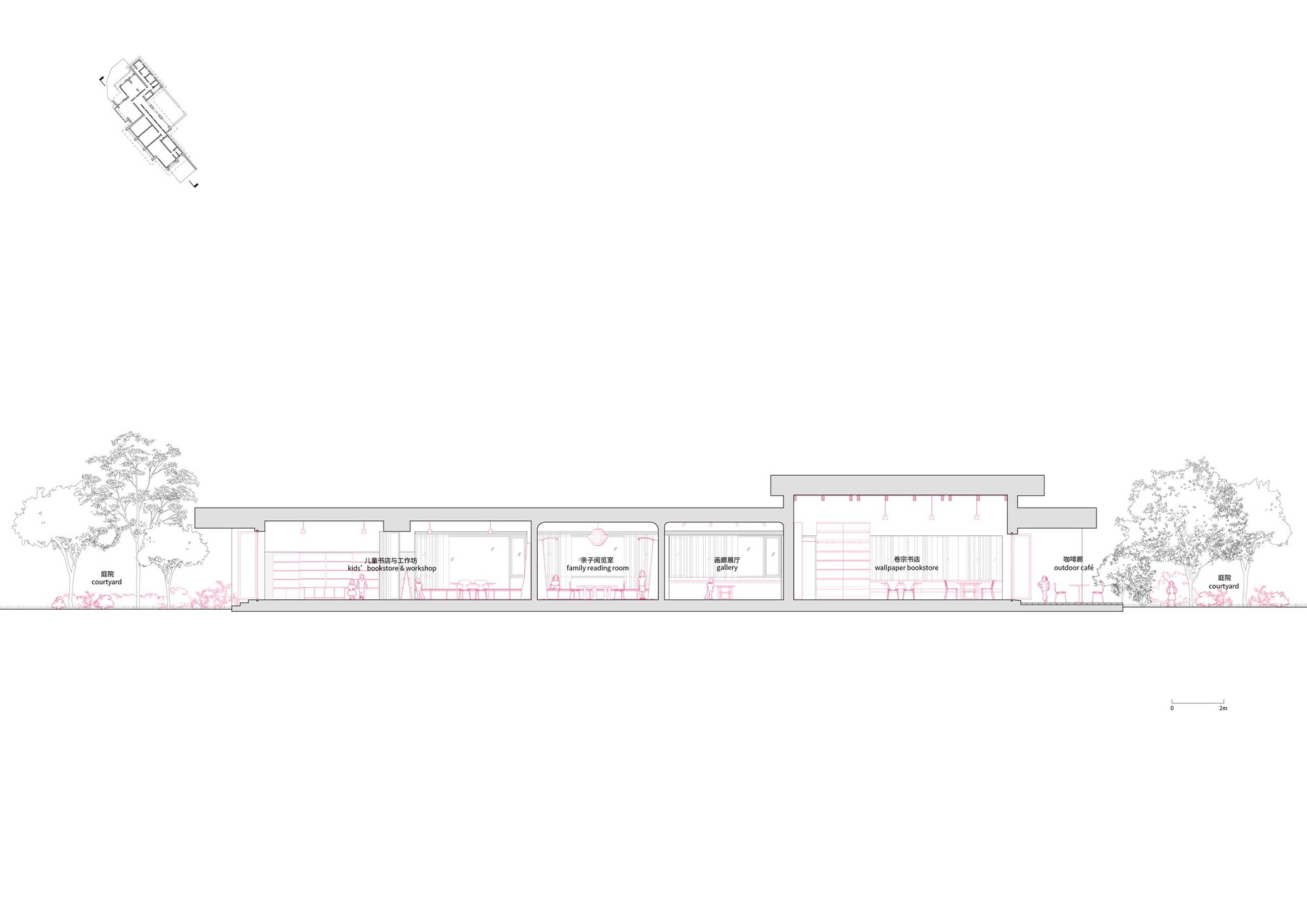 Sectional elevation drawing showing multiple interconnected spaces under flat roofs with trees between volumes