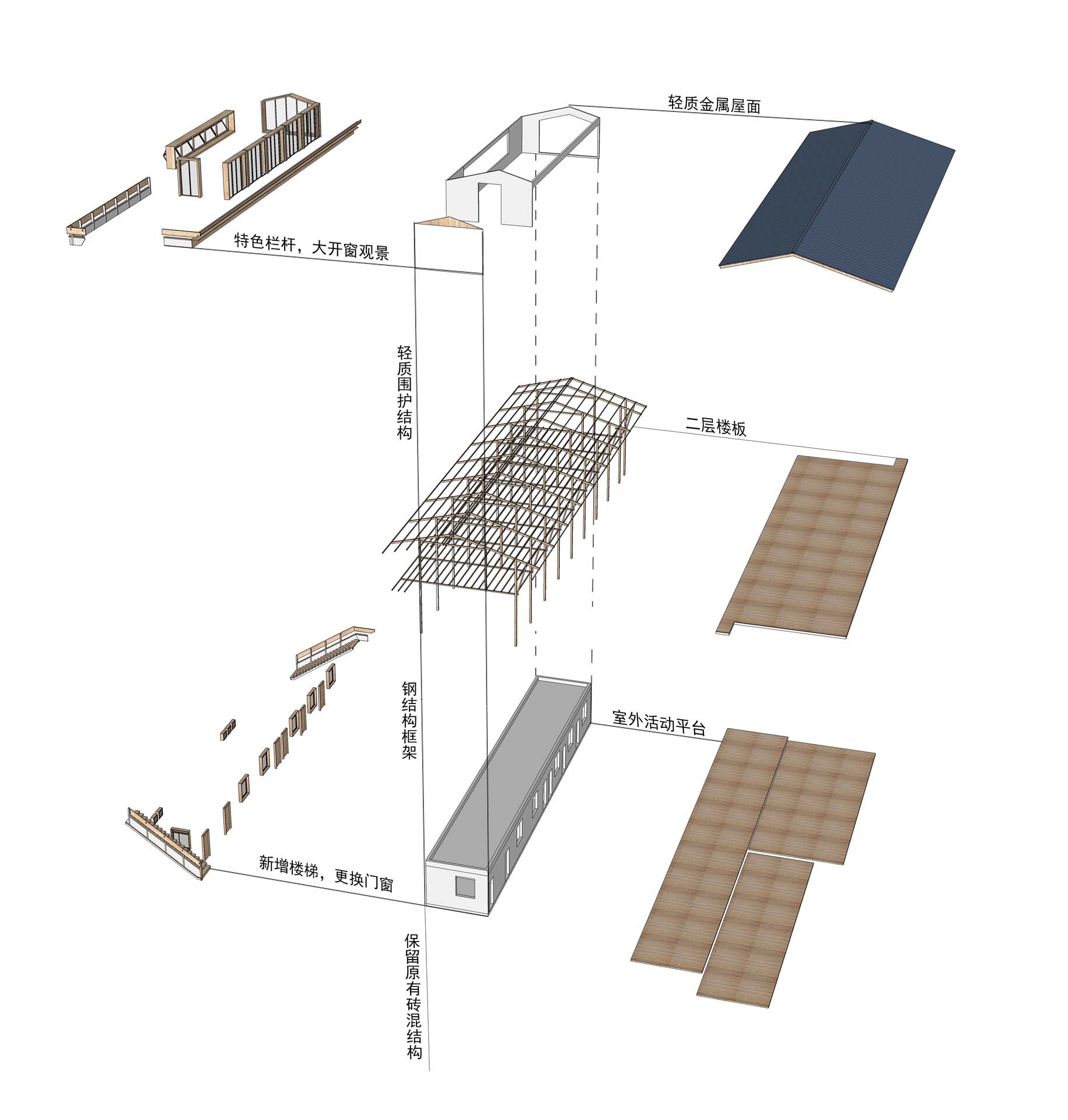 Exploded axonometric diagram showing roof layers, structural framing, and exterior components of the building assembly