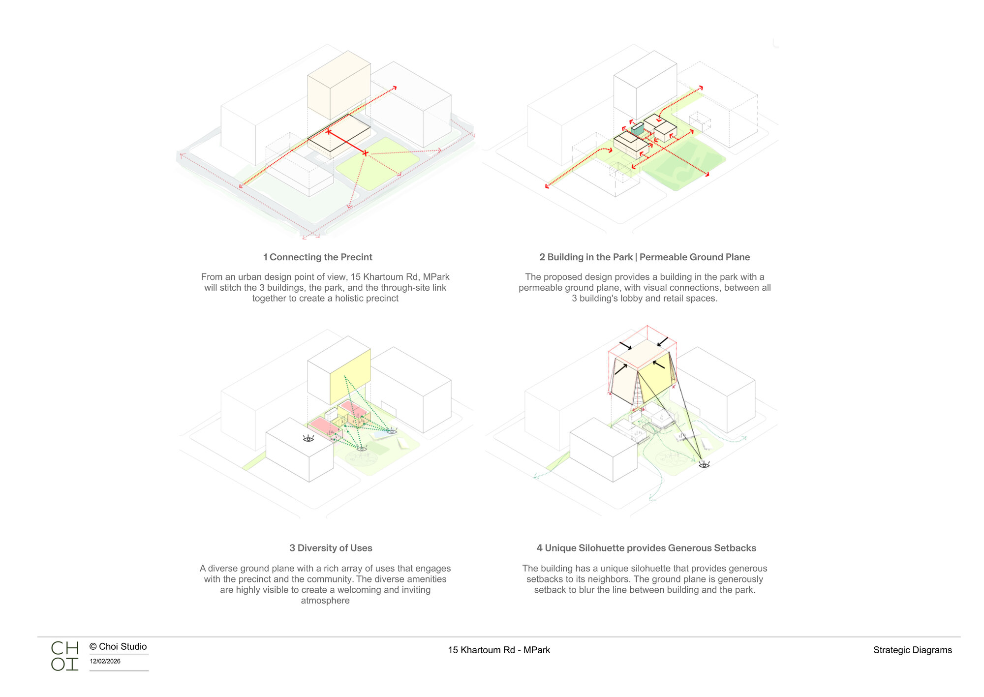 Axonometric diagrams showing four urban design strategies connecting park spaces between adjacent buildings