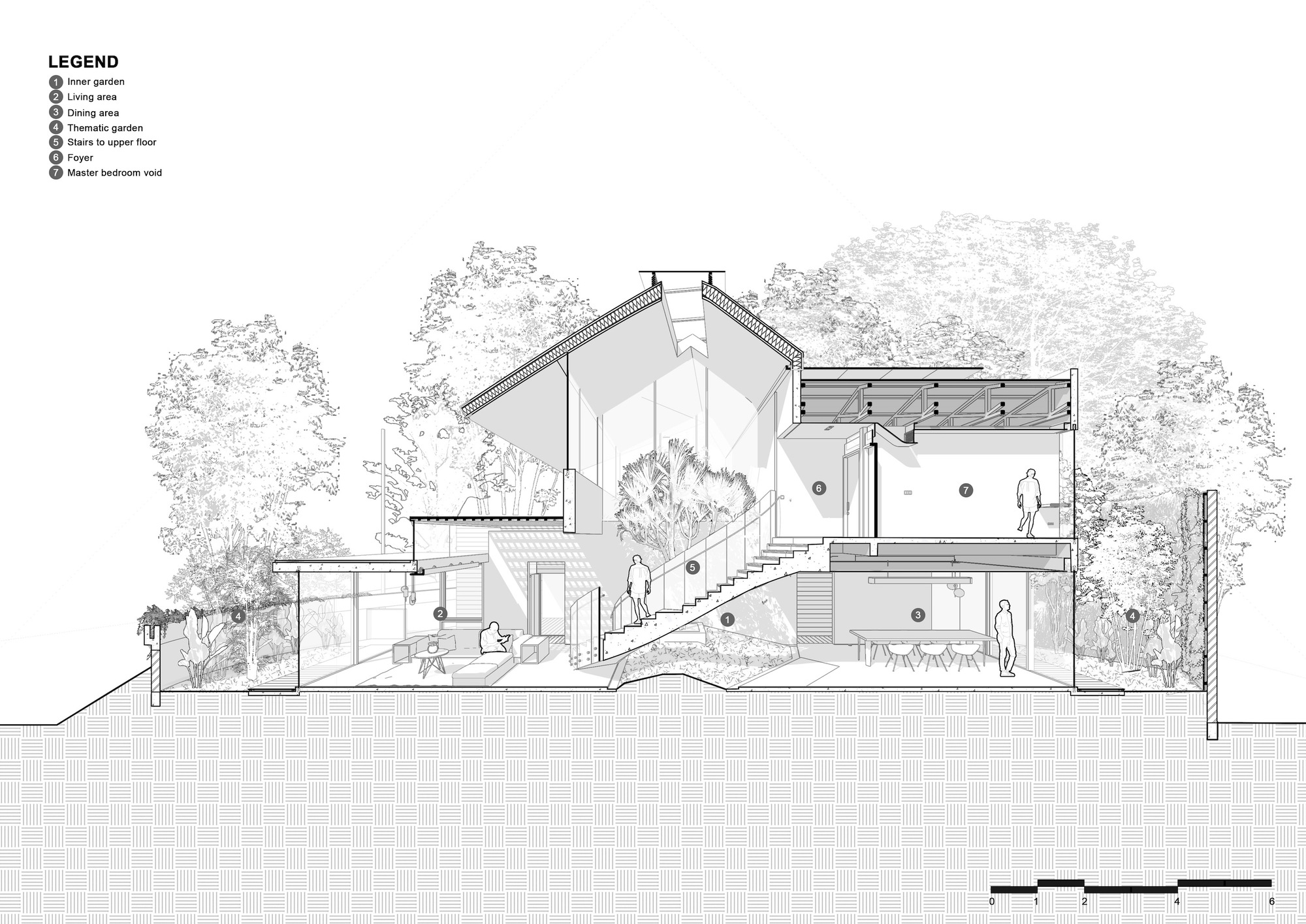 Section drawing revealing the split-level interior spaces under the pitched roof with figures