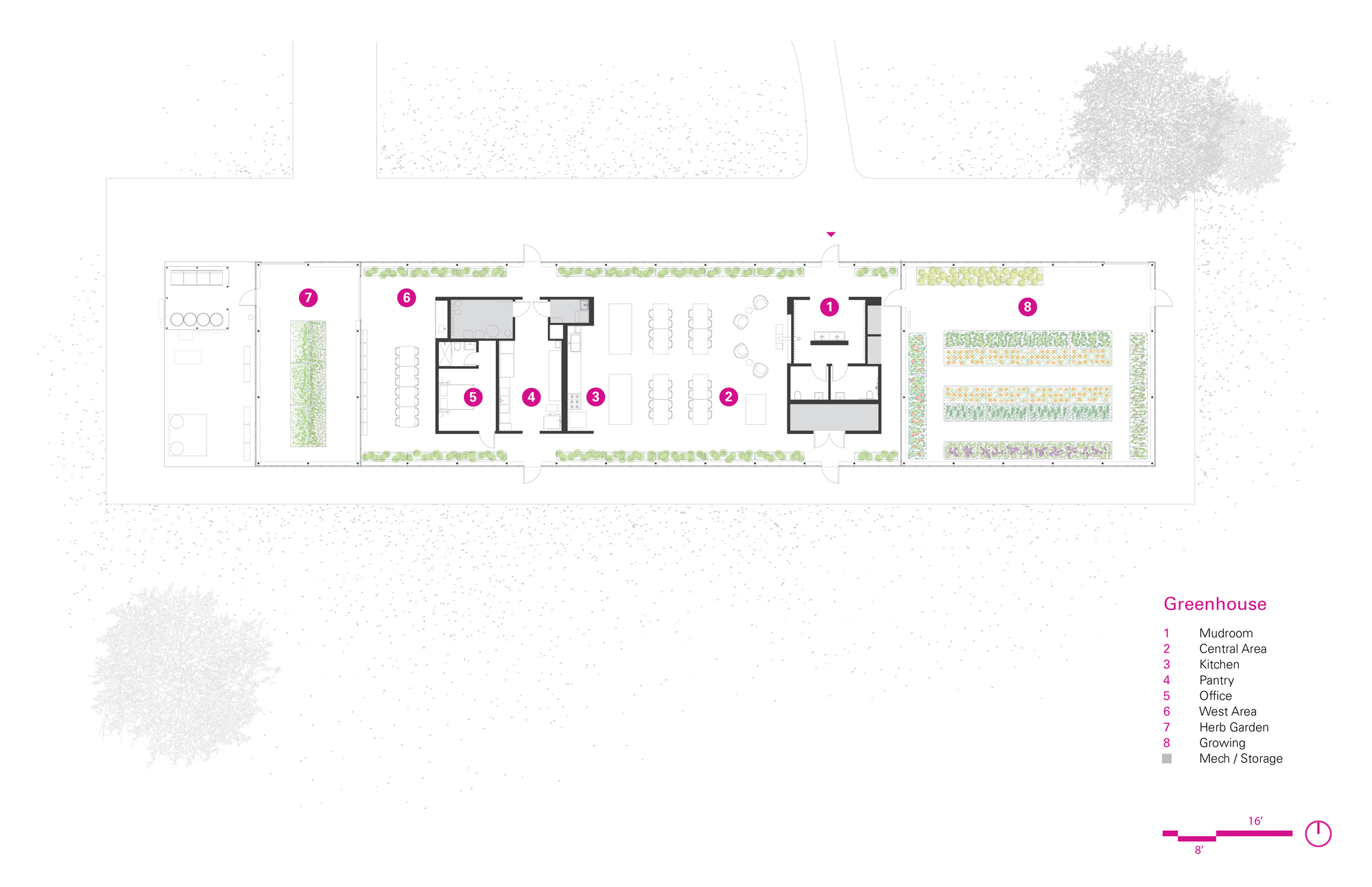 Floor plan drawing of greenhouse showing mushroom room, kitchen, pantry, and adjacent planted beds