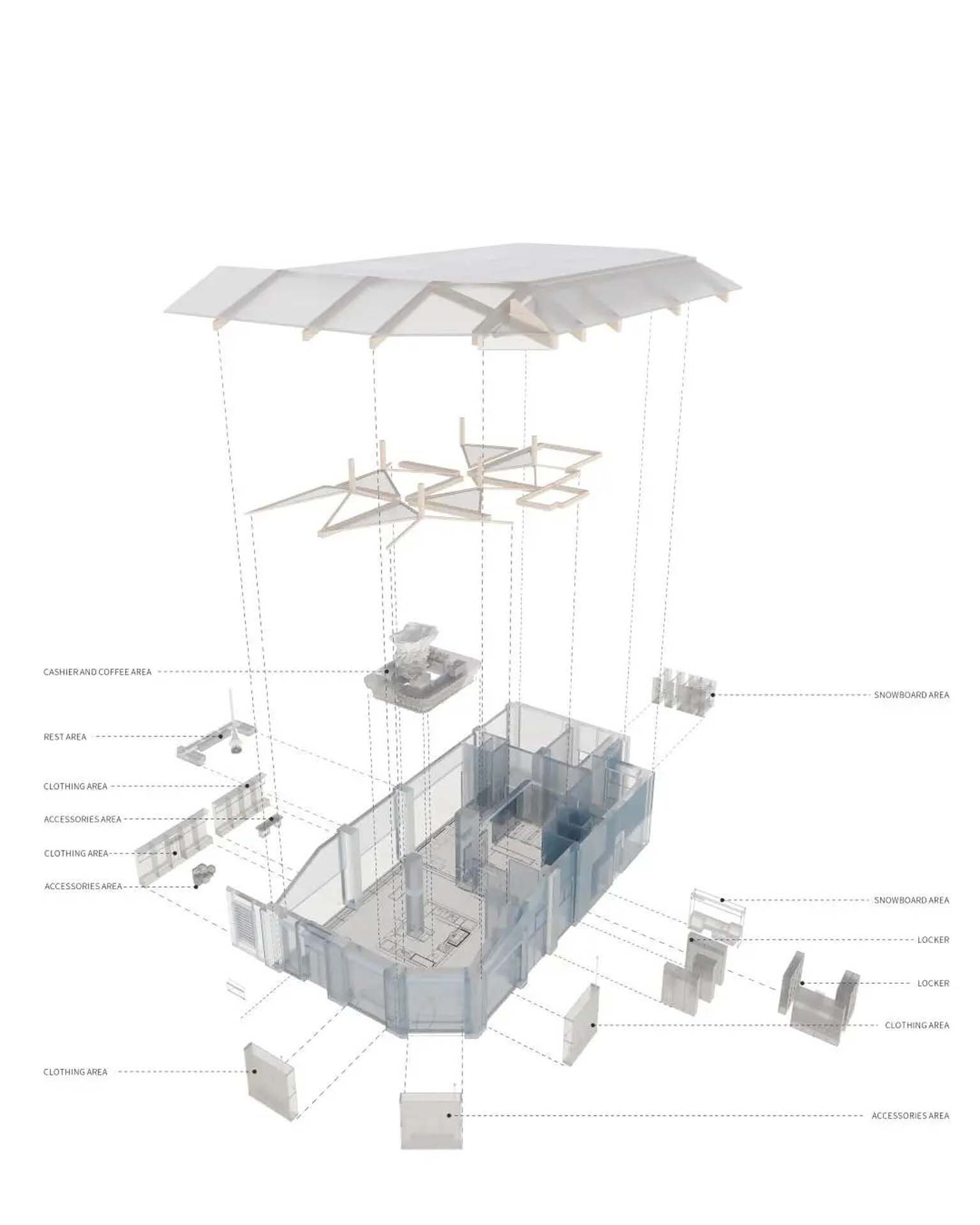 Exploded axonometric drawing showing a folded roof above suspended ceiling planes and enclosed floor spaces