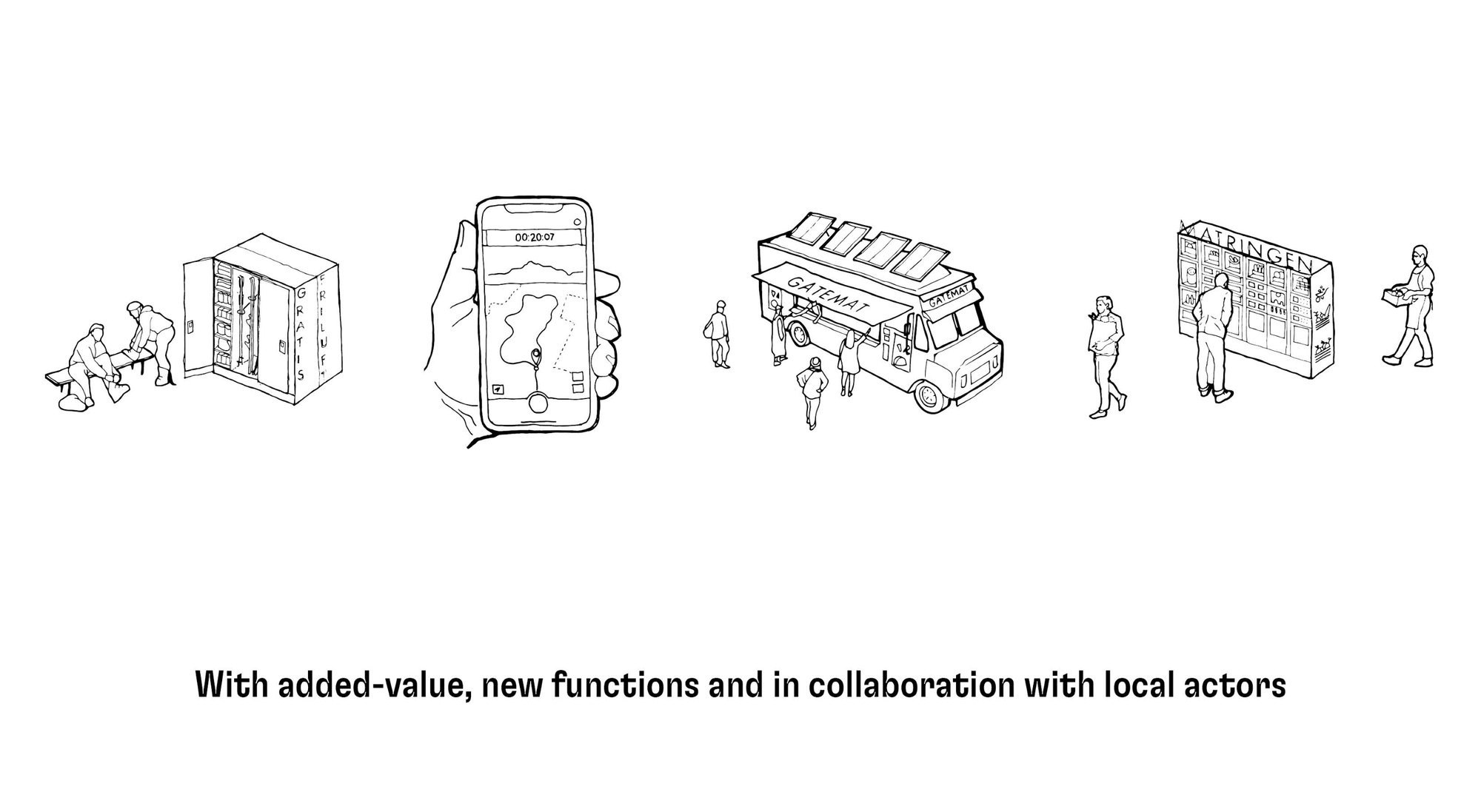 Sketch diagram showing small-scale urban interventions including a kiosk, mobile app, food truck, and modular pavilion with pedestrians