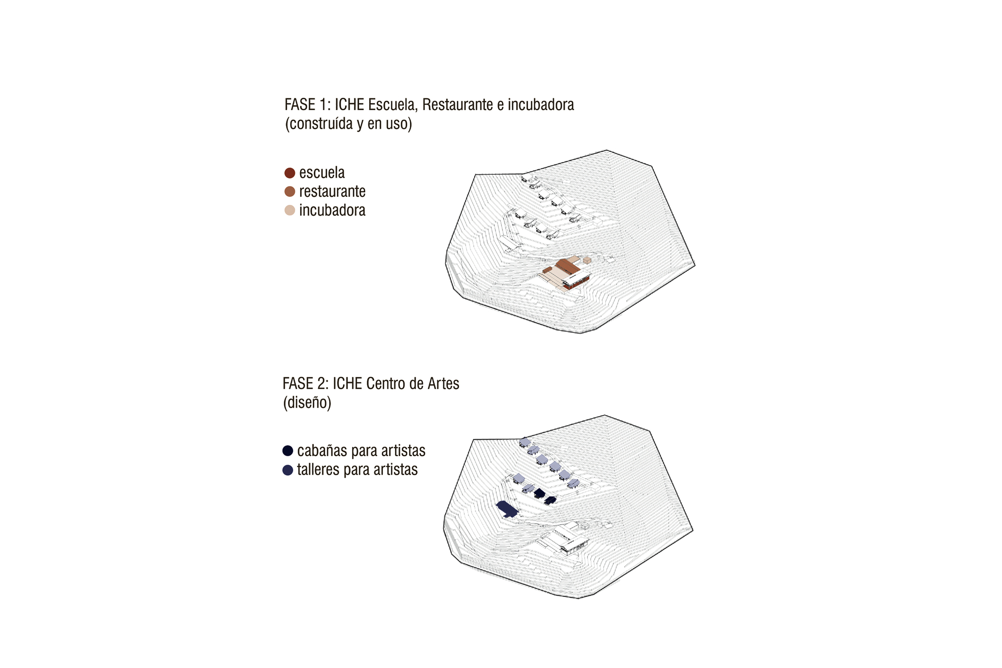 Axonometric diagrams showing two phased site plans with scattered building clusters on irregular pentagon-shaped lots