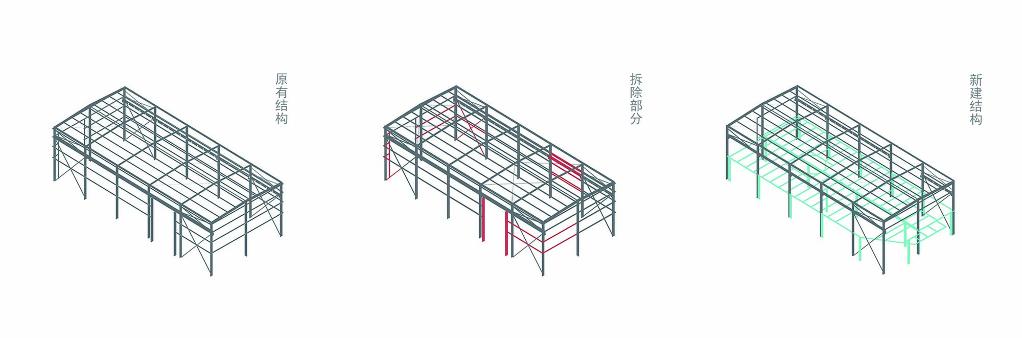 Axonometric drawing sequence showing the steel structural frame with highlighted colored components