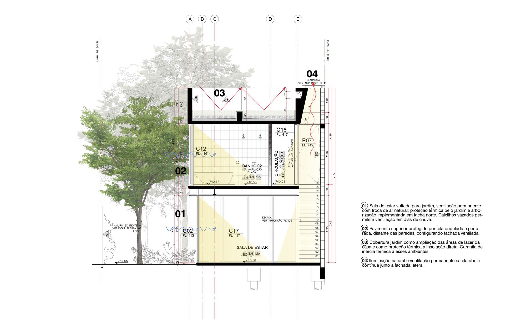 Annotated section drawing with numbered rooms, yellow-tinted floor areas, and descriptive text blocks on the right