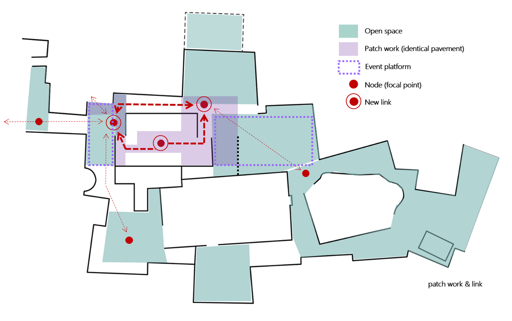 Diagram showing open space zones, event platforms, focal nodes, and pedestrian linkages in color