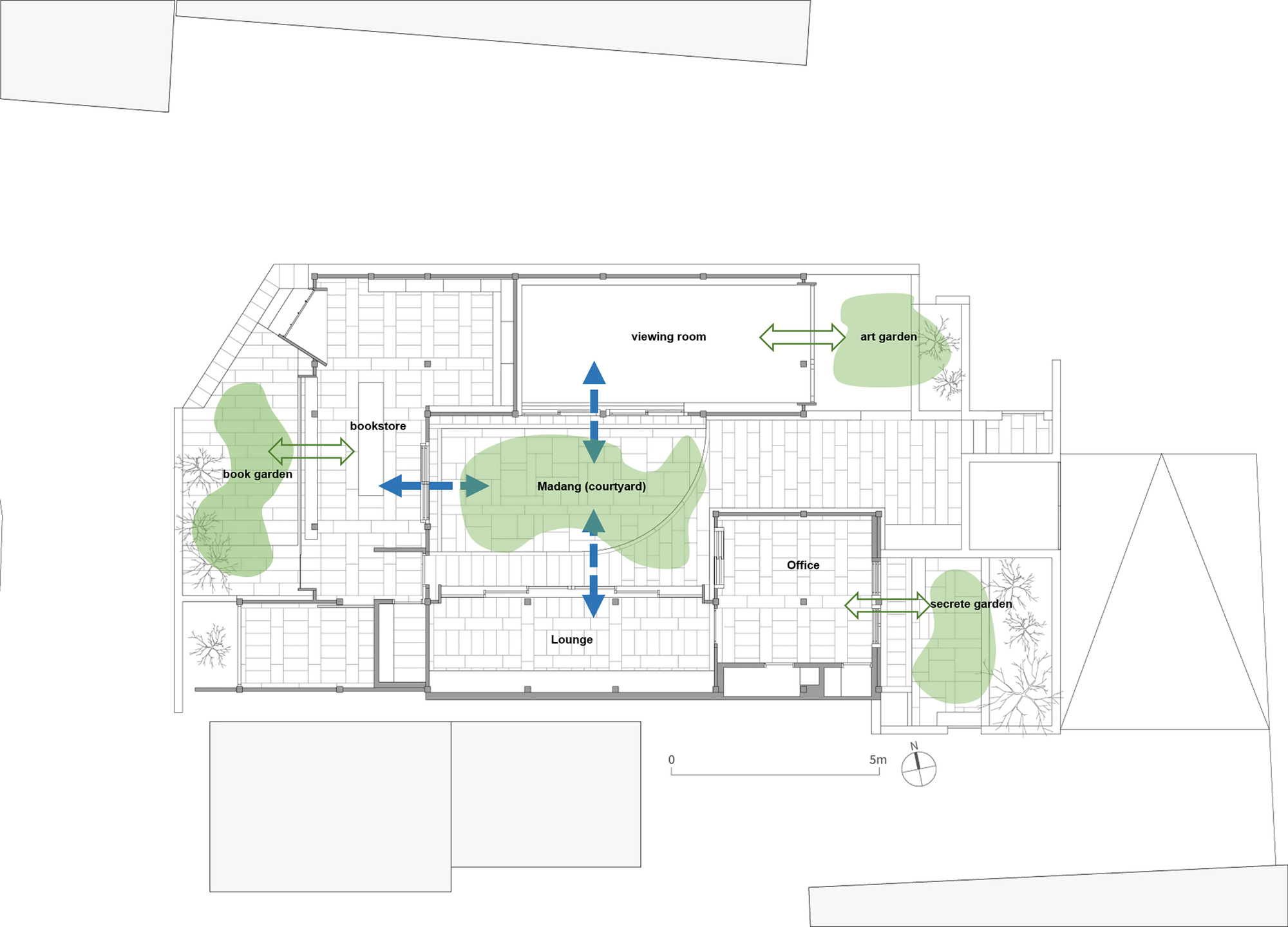 Floor plan drawing showing rooms arranged around a central courtyard with garden areas marked in green