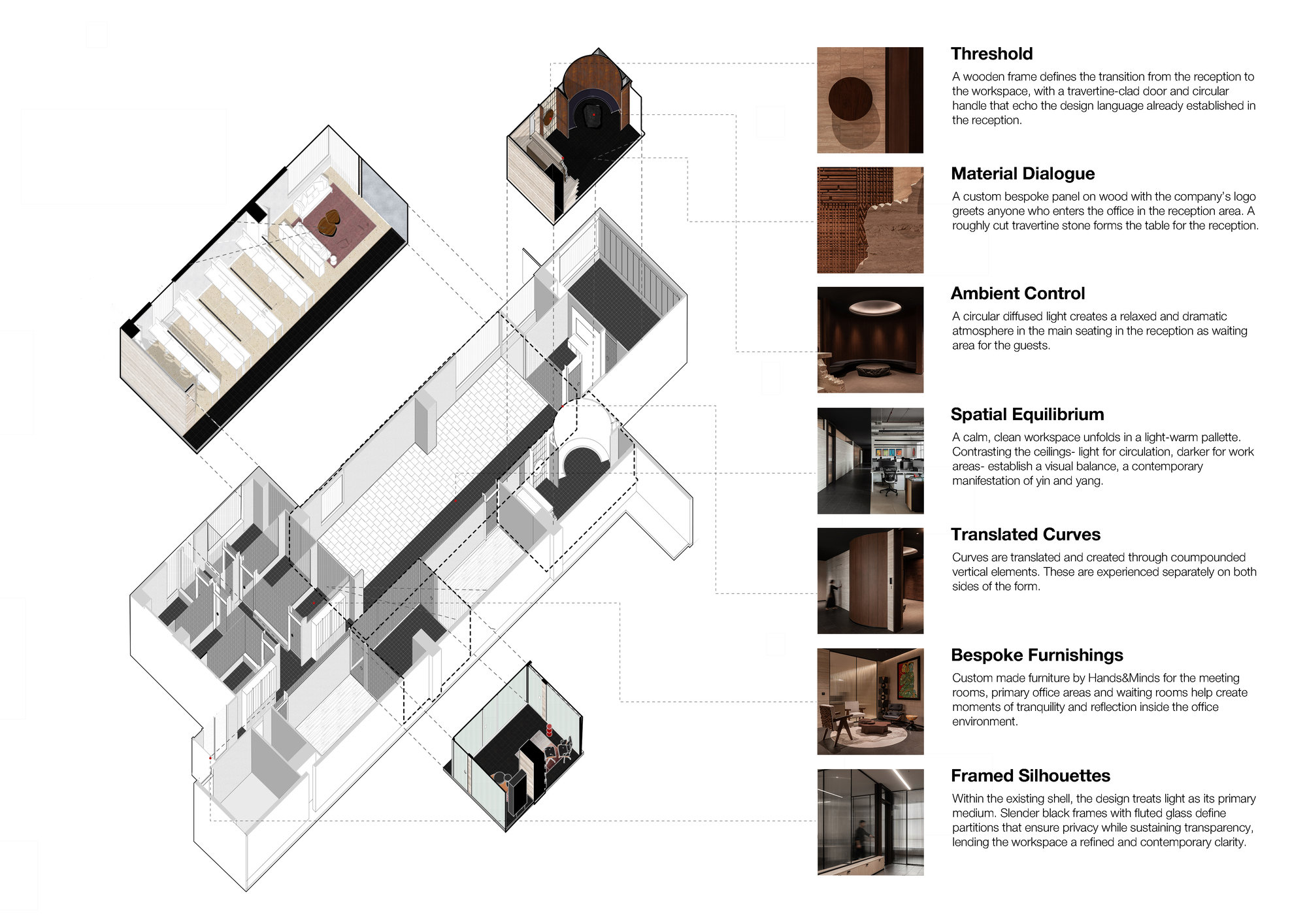 Exploded axonometric drawing illustrating spatial organization and material palette with annotated detail photographs