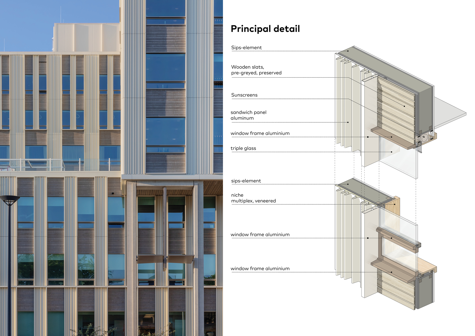 Detail drawing of the facade assembly with wooden slat sunscreens and triple-glazed aluminum window frames