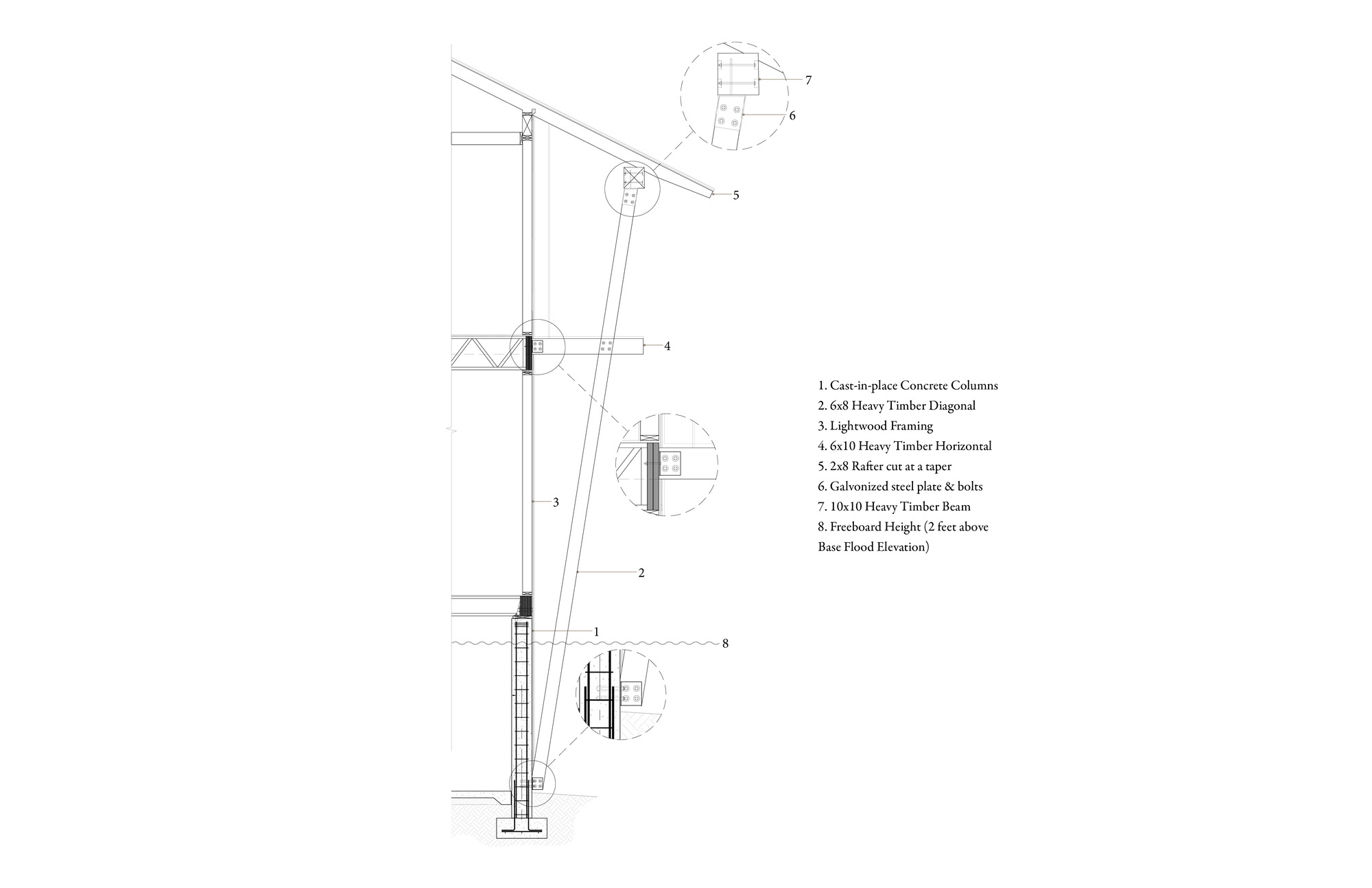 Detail section drawing of a sloped roof connection with timber beams and concrete columns
