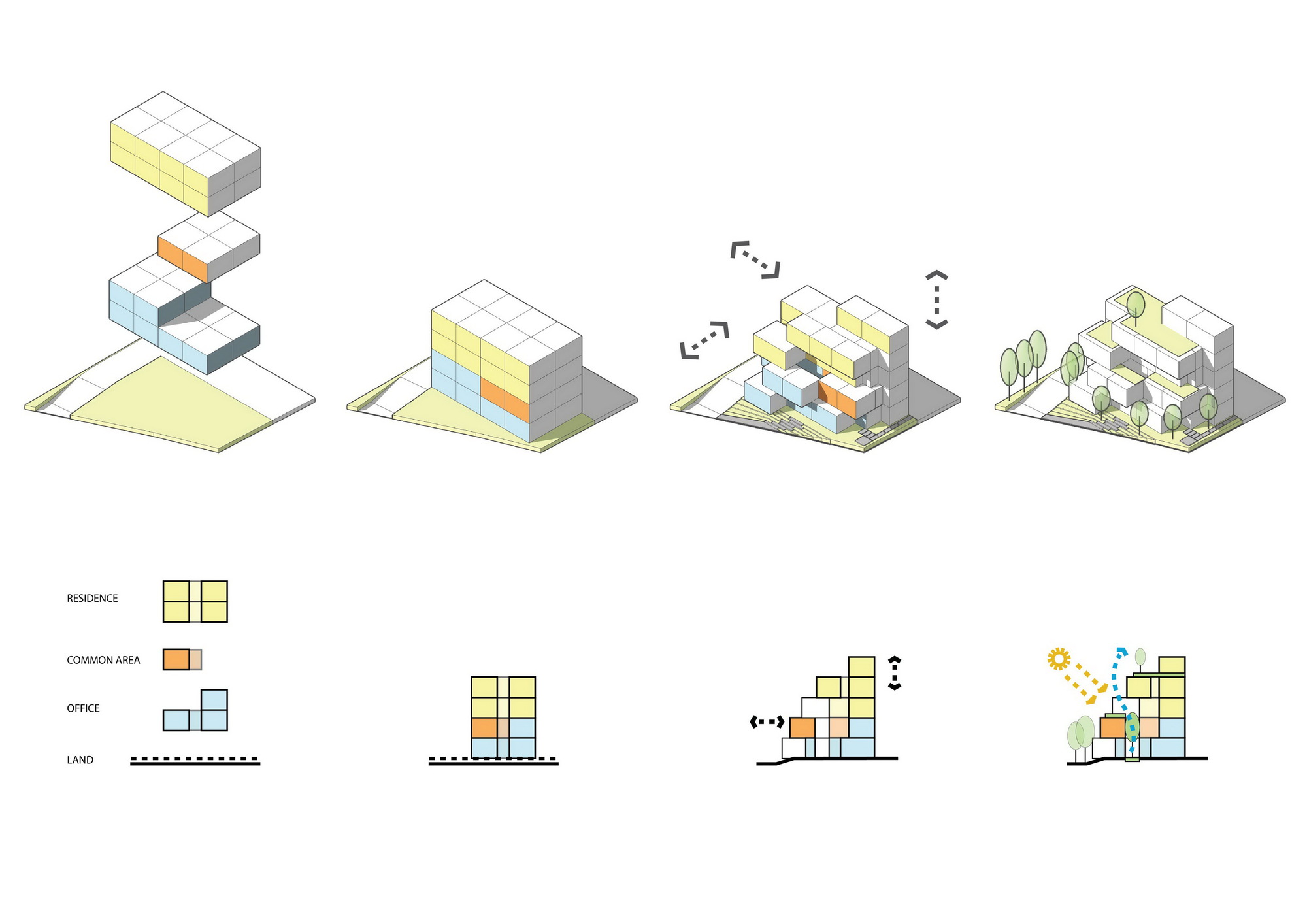 Axonometric diagrams illustrating a modular housing concept with stacking volumes coded by program and surrounding vegetation