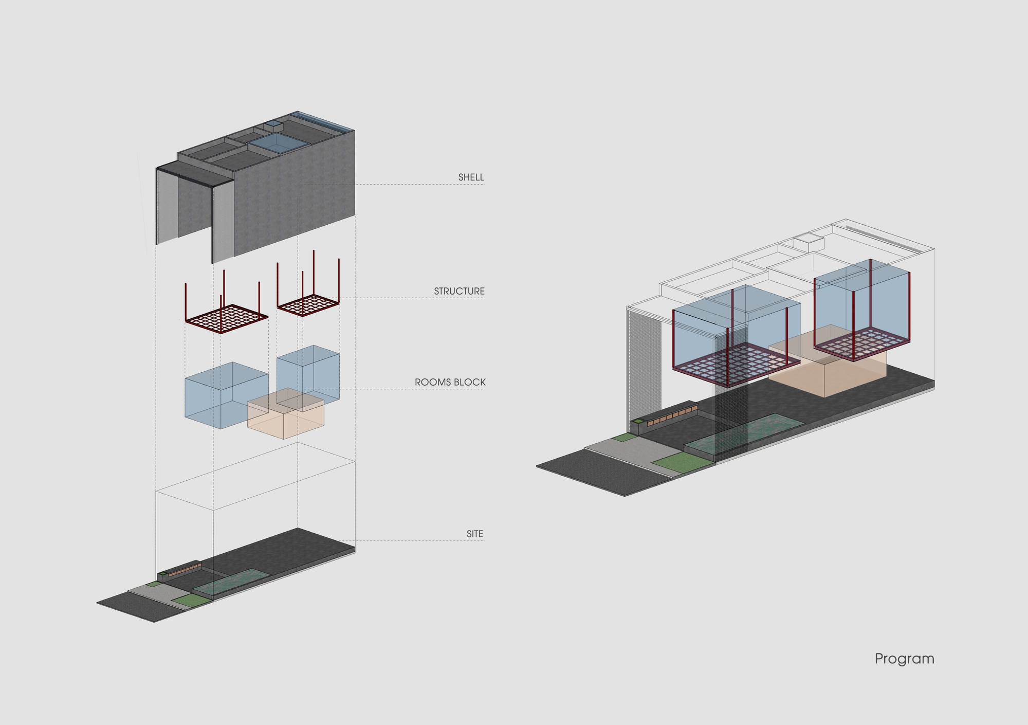 Axonometric diagram showing exploded layers of shell, structure, rooms block and site