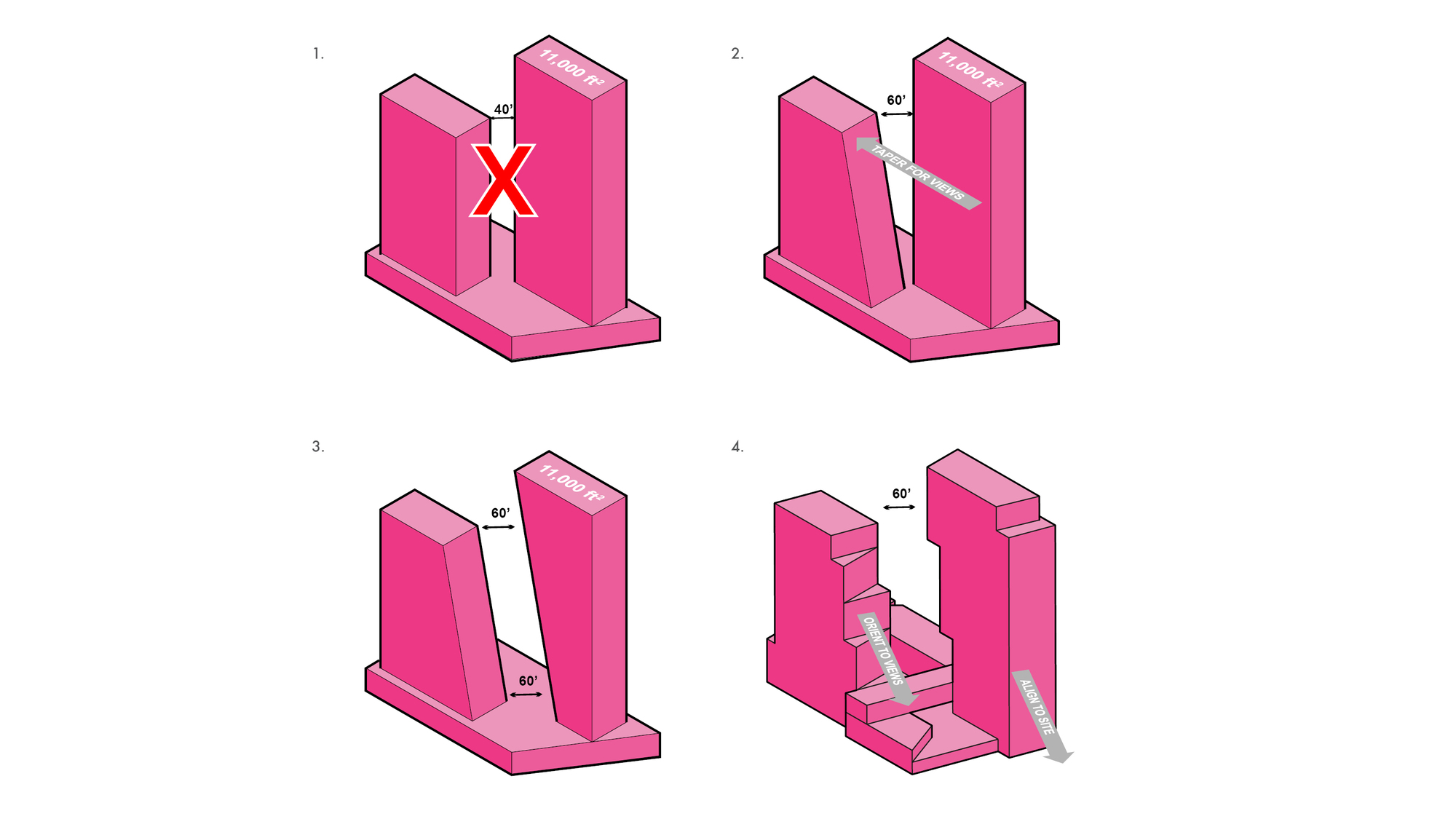 Axonometric diagram sequence showing four stages of massing rotation and interlocking between paired tower forms