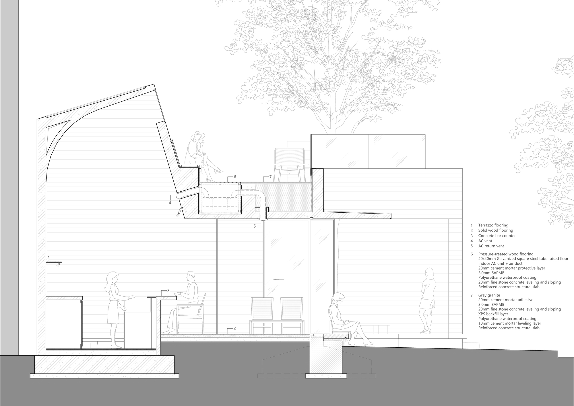 Section drawing through multiple levels showing interior spaces with seated figures and material annotations