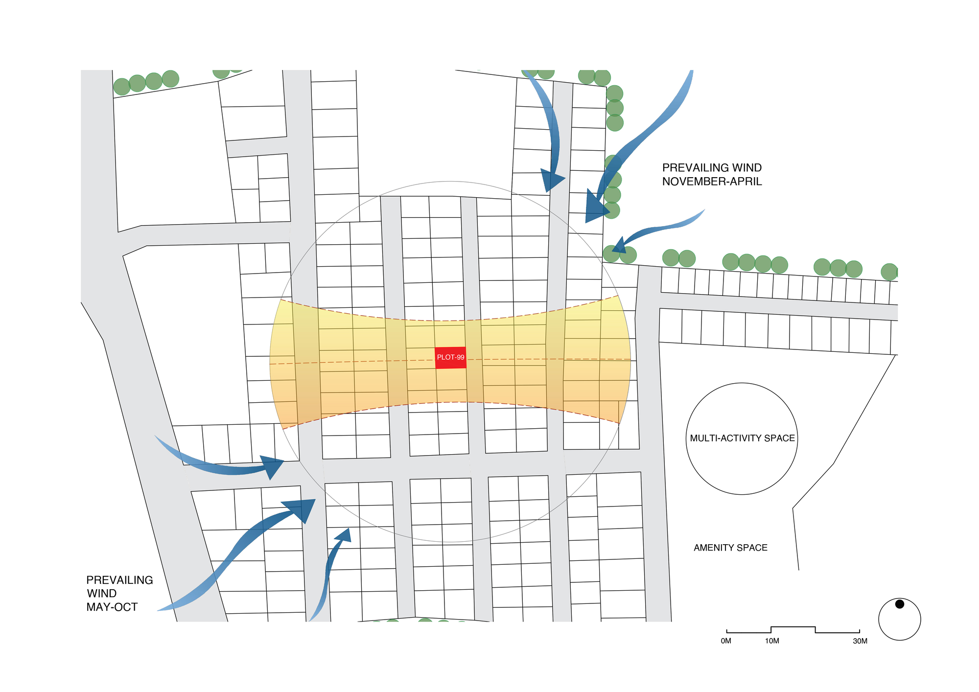 Site plan diagram illustrating prevailing wind directions and sun exposure over the building