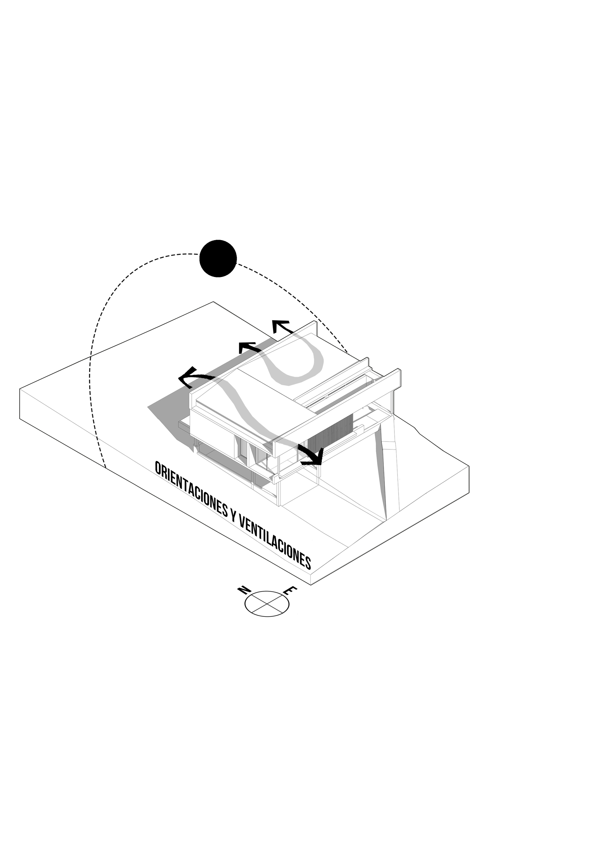 Axonometric diagram showing solar orientation and ventilation paths through the pavilion with directional arrows