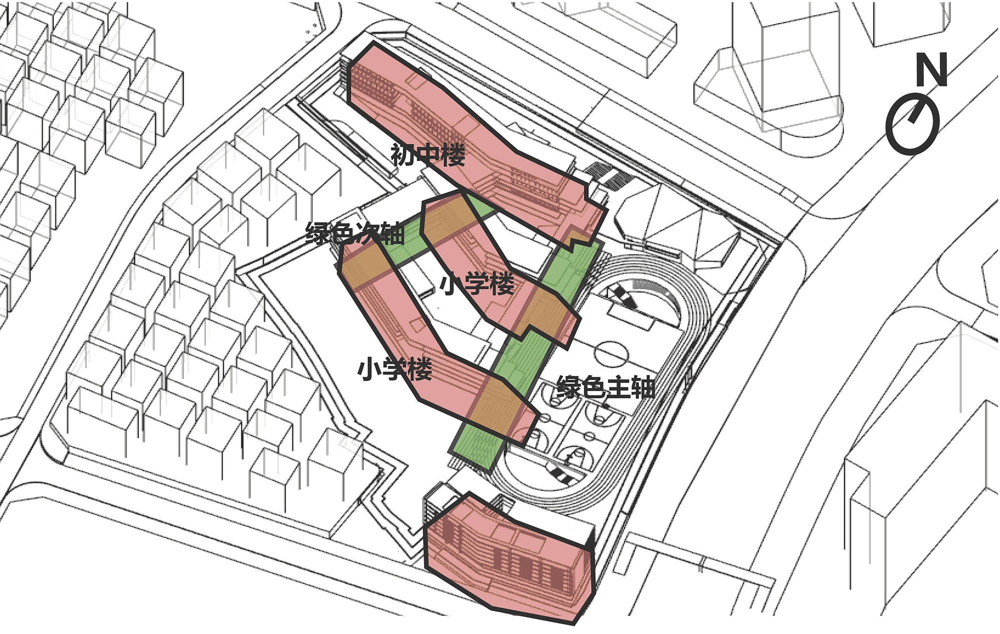 Axonometric site plan showing color-coded building volumes in red, orange, and green around an oval-shaped outdoor space