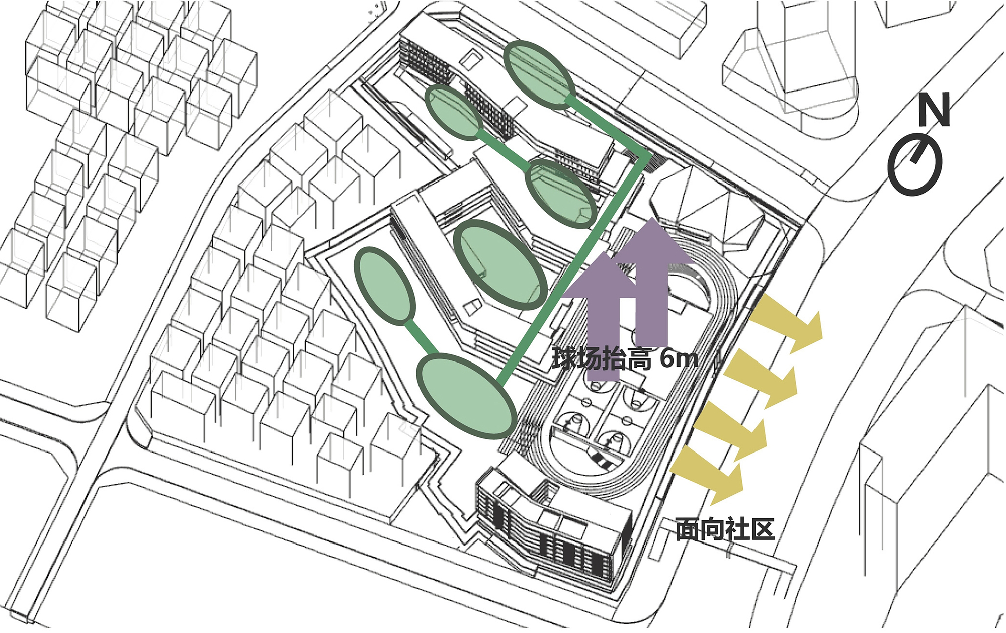 Site plan drawing with green oval courtyards and surrounding street network with north arrow