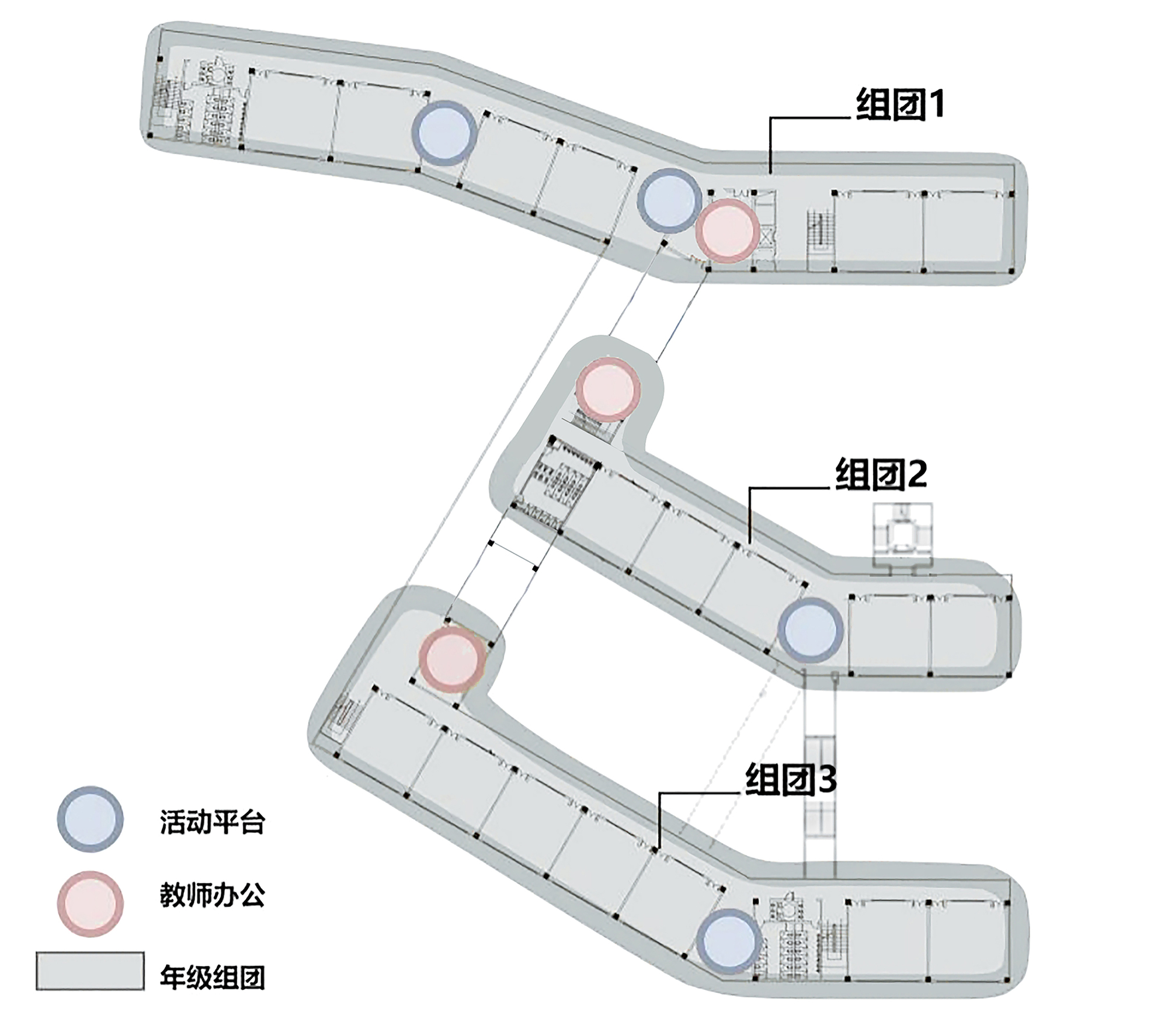 Roof plan drawing showing three staggered bar buildings with circular activity platforms highlighted in color
