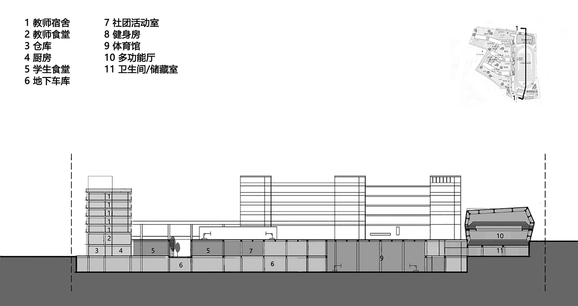 Section drawing cutting through multiple levels of the building complex with numbered room legend