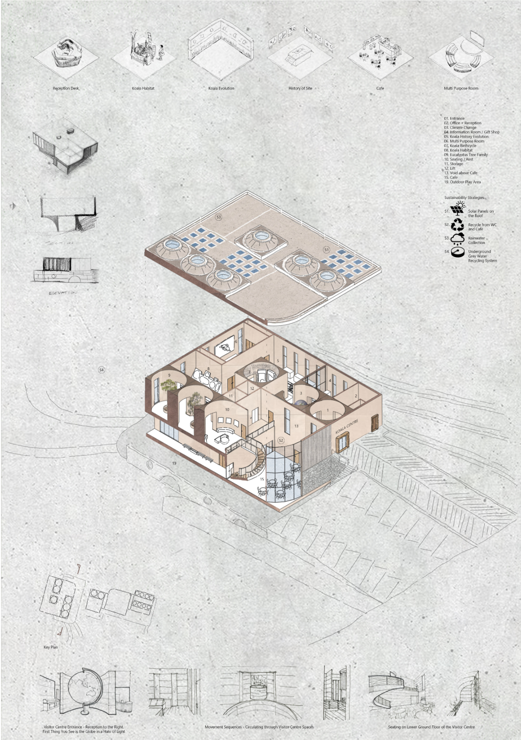 Architectural floor plans showcasing visitor spaces, rehabilitation facilities, and wildlife care programs within the koala habitat.
