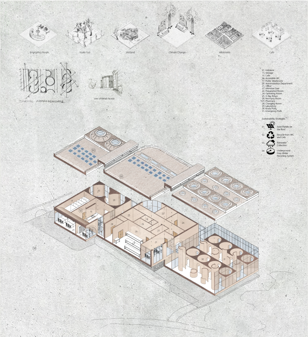 Exploded axonometric drawing illustrating sustainable architecture strategies, spatial circulation, and immersive educational environments.