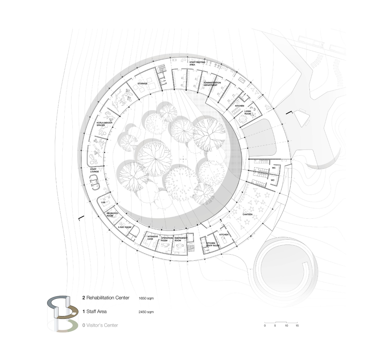 Circular floor plan organizing rehabilitation, staff, and visitor functions around a central natural courtyard.
