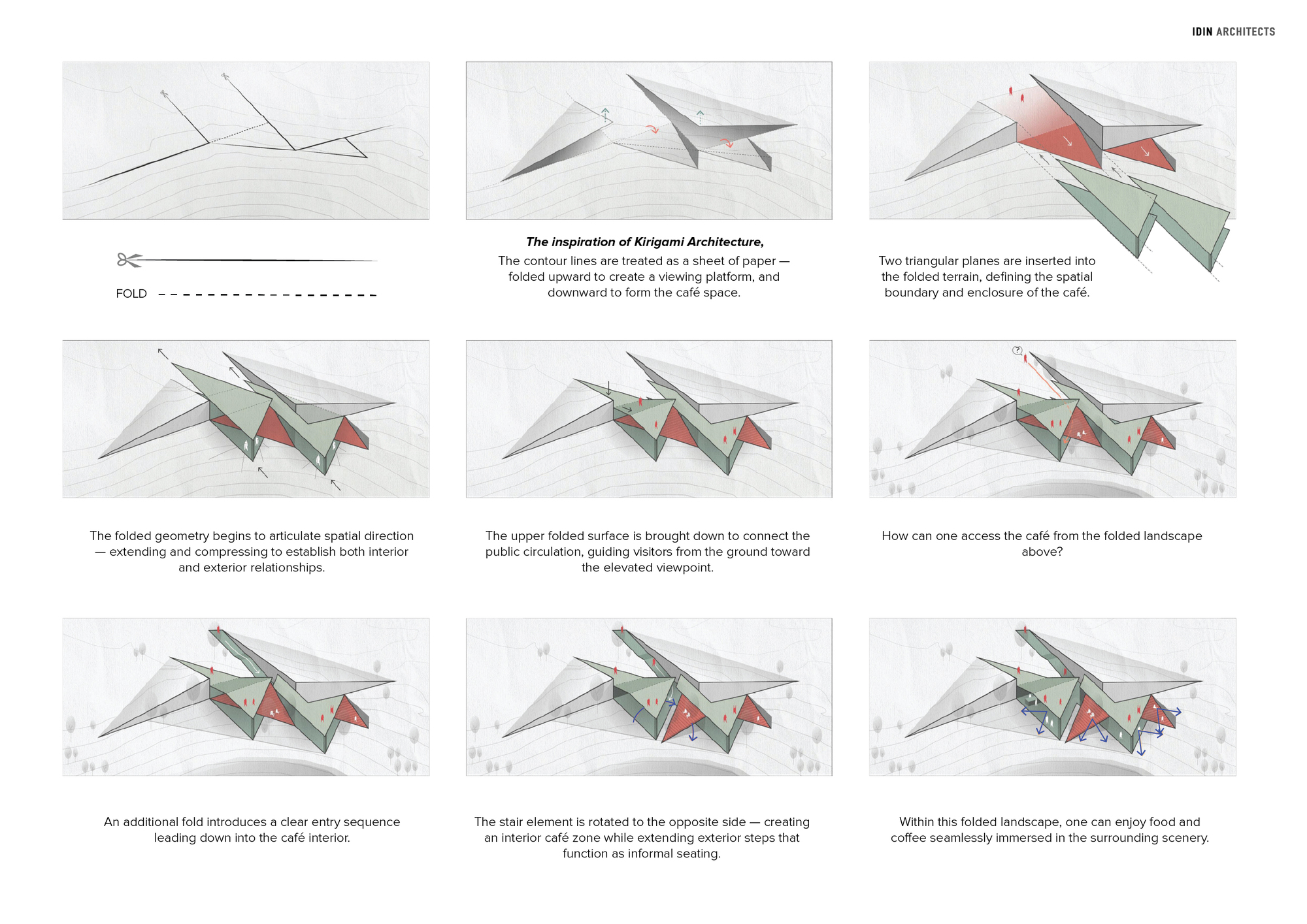 Series of illustrative drawings demonstrating how folded planes intersect to create interior and exterior zones